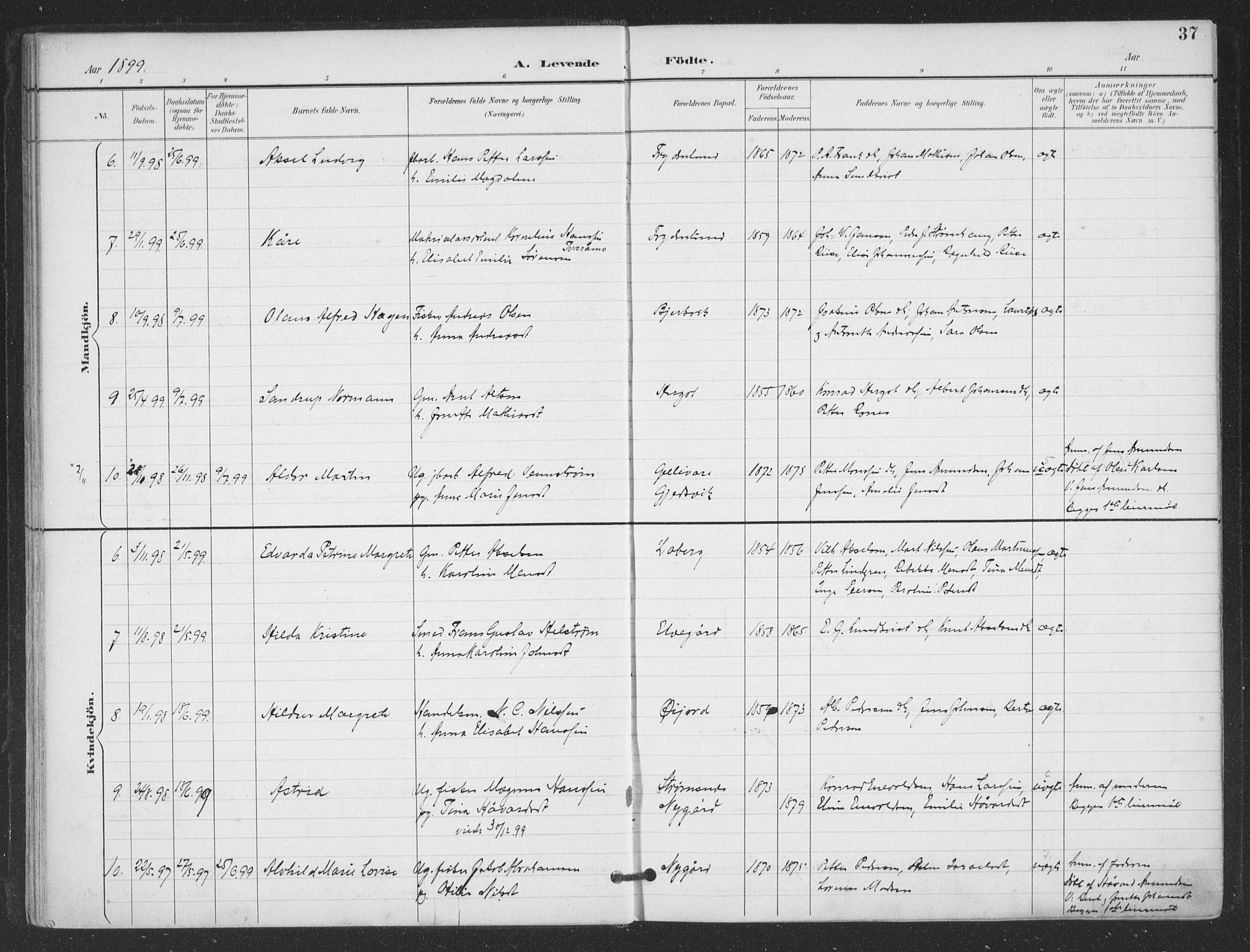 Ministerialprotokoller, klokkerbøker og fødselsregistre - Nordland, AV/SAT-A-1459/866/L0939: Ministerialbok nr. 866A02, 1894-1906, s. 37