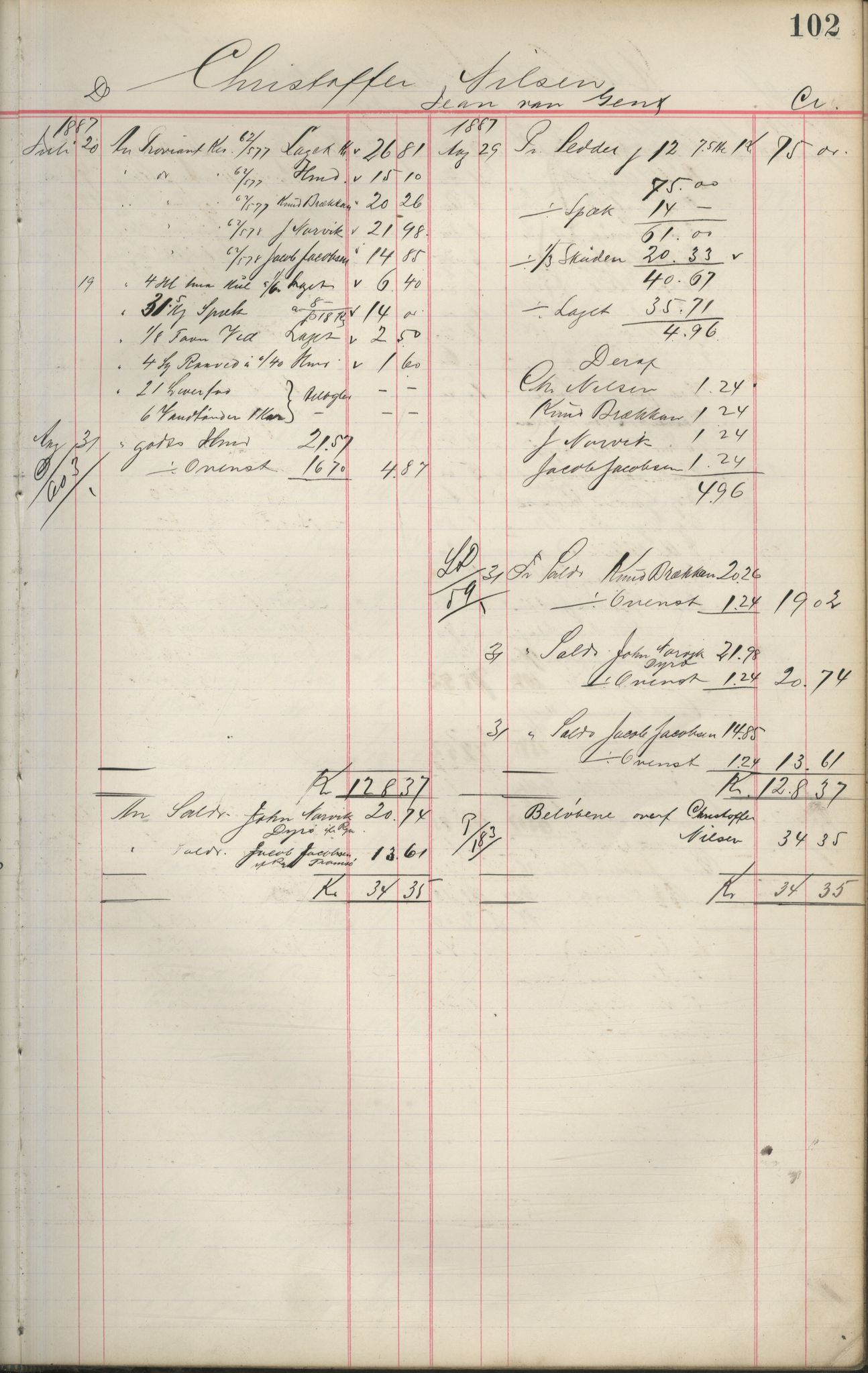 Brodtkorb handel A/S, VAMU/A-0001/F/Fa/L0001/0002: Kompanibøker. Innensogns / Compagnibog for Indensogns Fiskere No 11, 1887-1889, s. 102