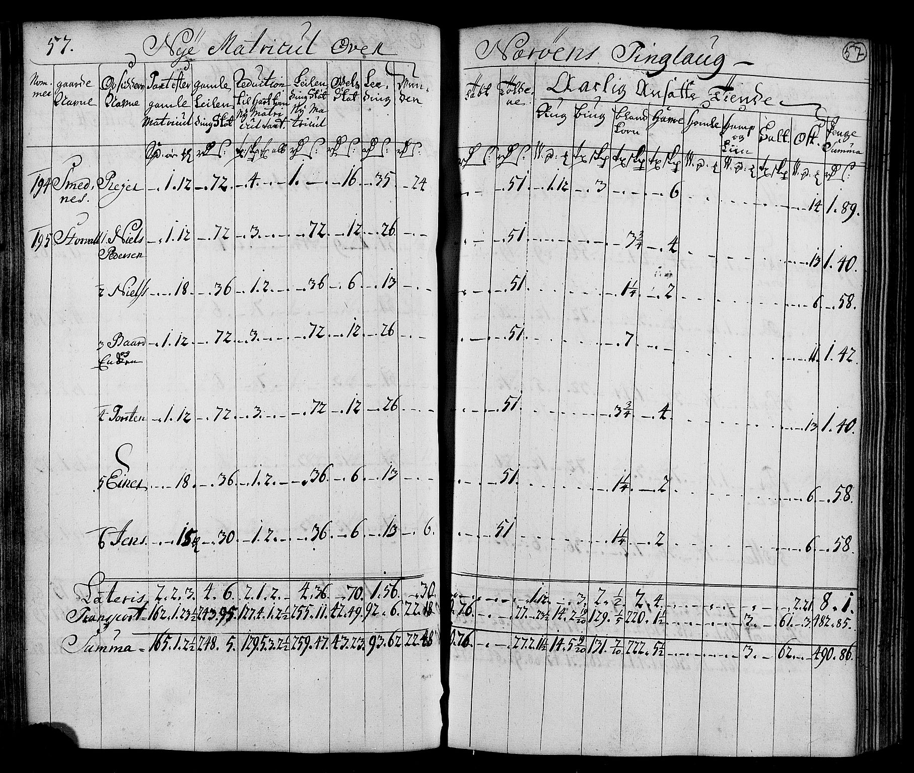 Rentekammeret inntil 1814, Realistisk ordnet avdeling, AV/RA-EA-4070/N/Nb/Nbf/L0169: Namdalen matrikkelprotokoll, 1723, s. 59