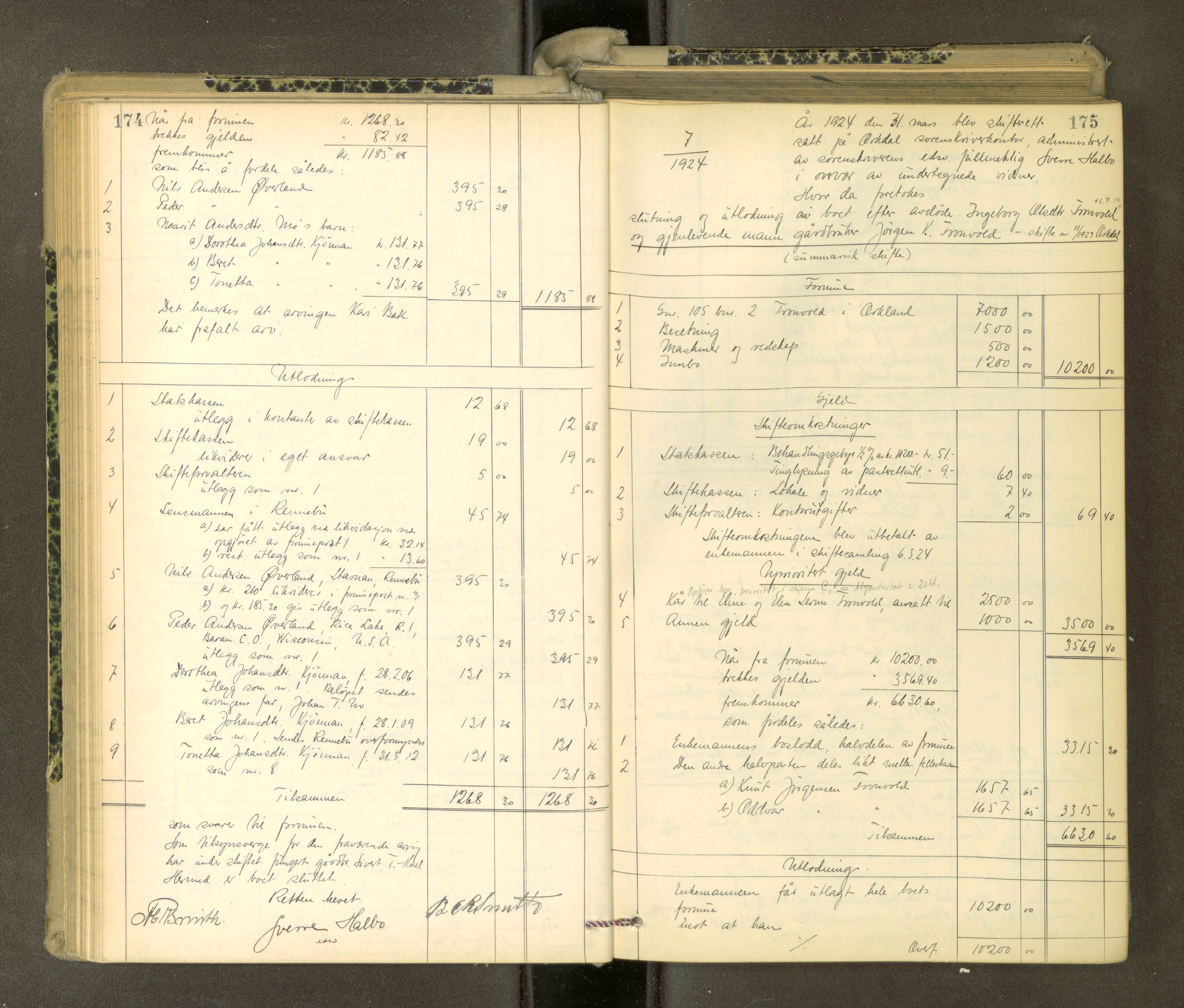 Orkdal sorenskriveri, AV/SAT-A-4169/1/3/3Aa/L0017: Skifteprotokoller, 1921-1929, s. 174-175