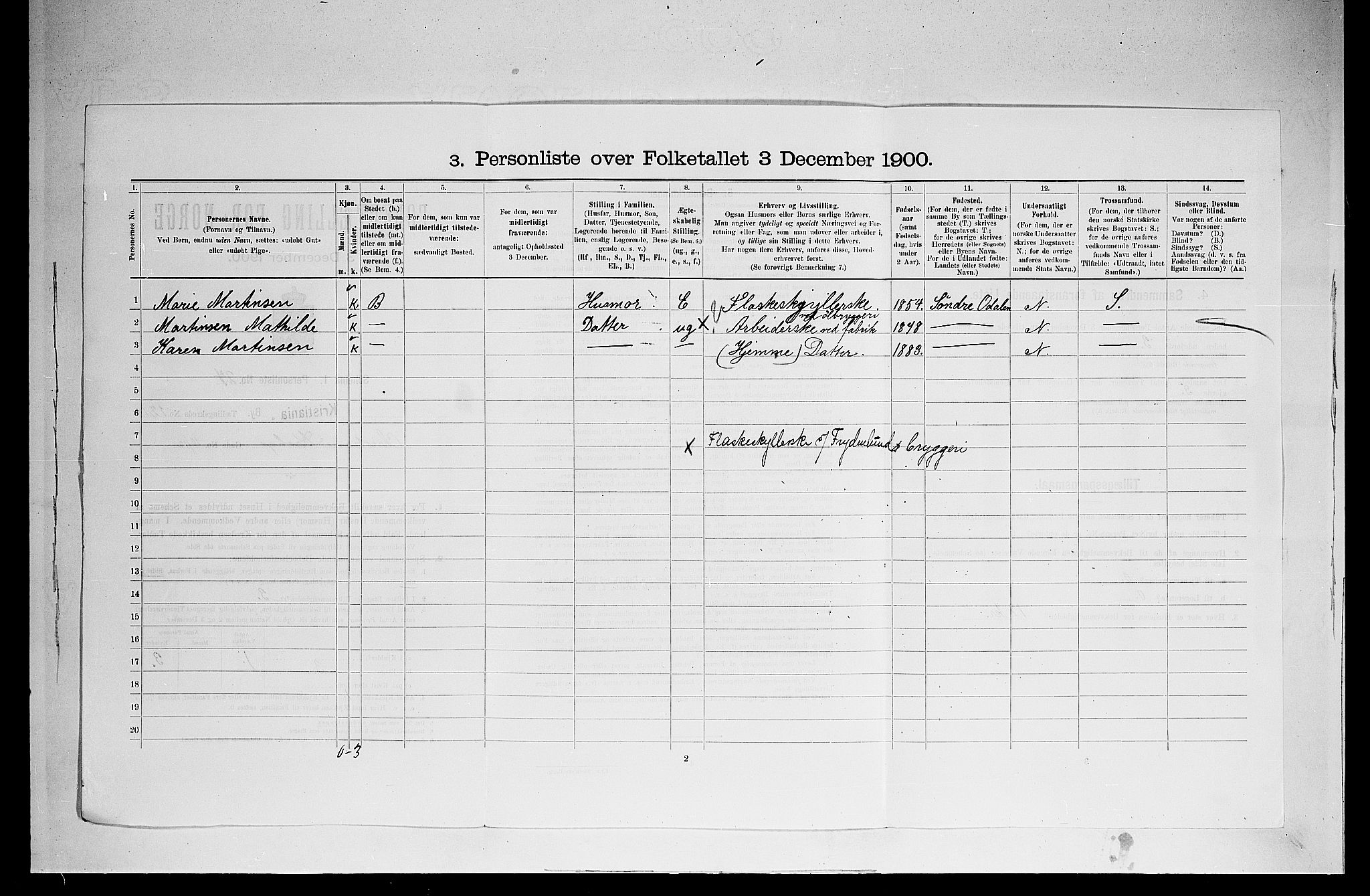 SAO, Folketelling 1900 for 0301 Kristiania kjøpstad, 1900, s. 11881