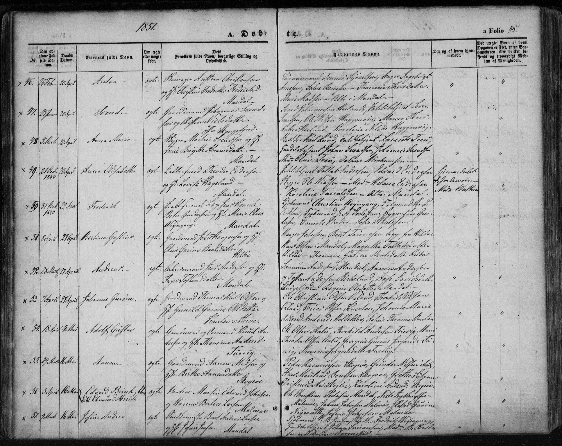 Mandal sokneprestkontor, AV/SAK-1111-0030/F/Fa/Faa/L0013: Ministerialbok nr. A 13, 1847-1859, s. 55