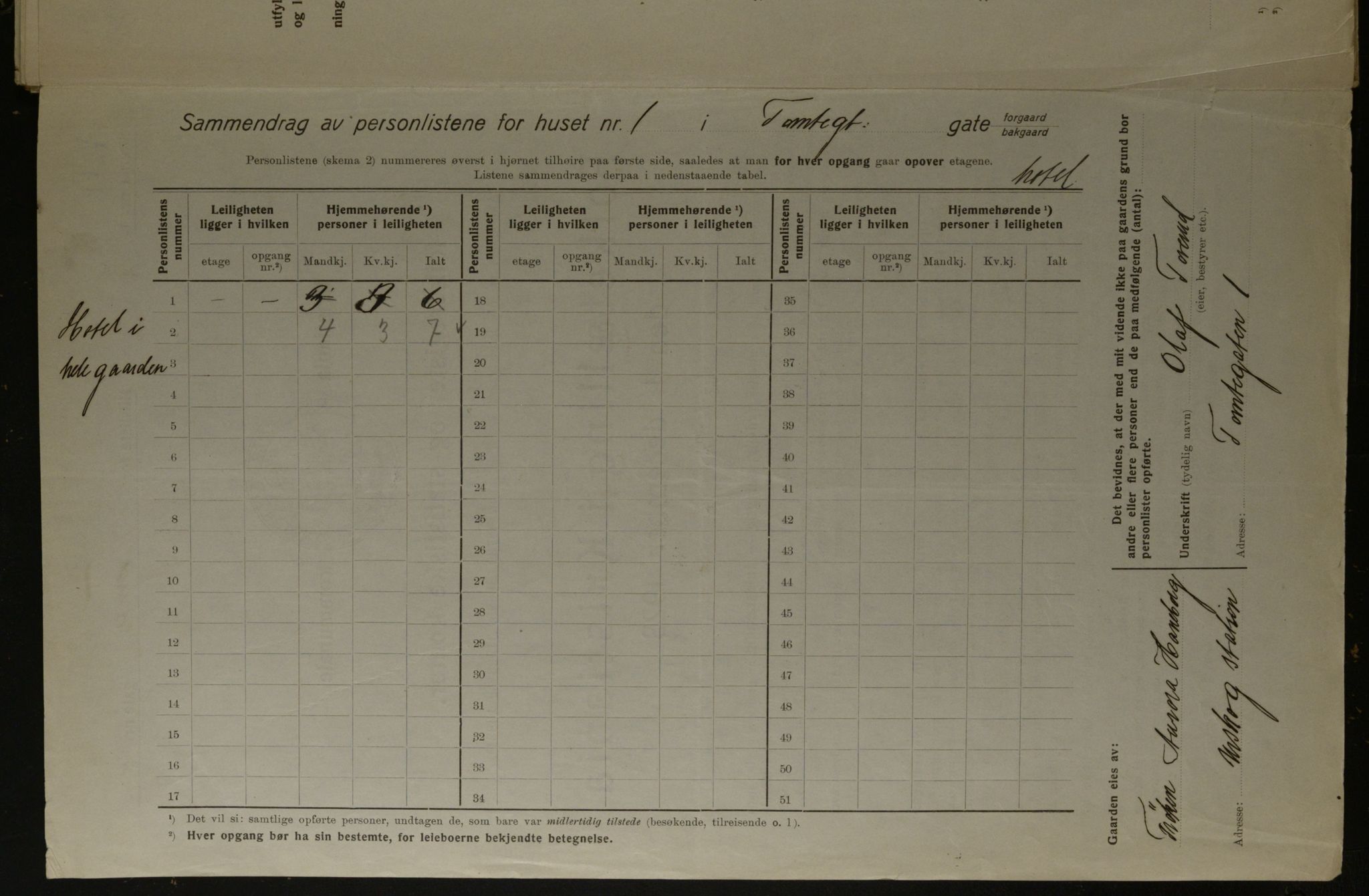 OBA, Kommunal folketelling 1.12.1923 for Kristiania, 1923, s. 125226