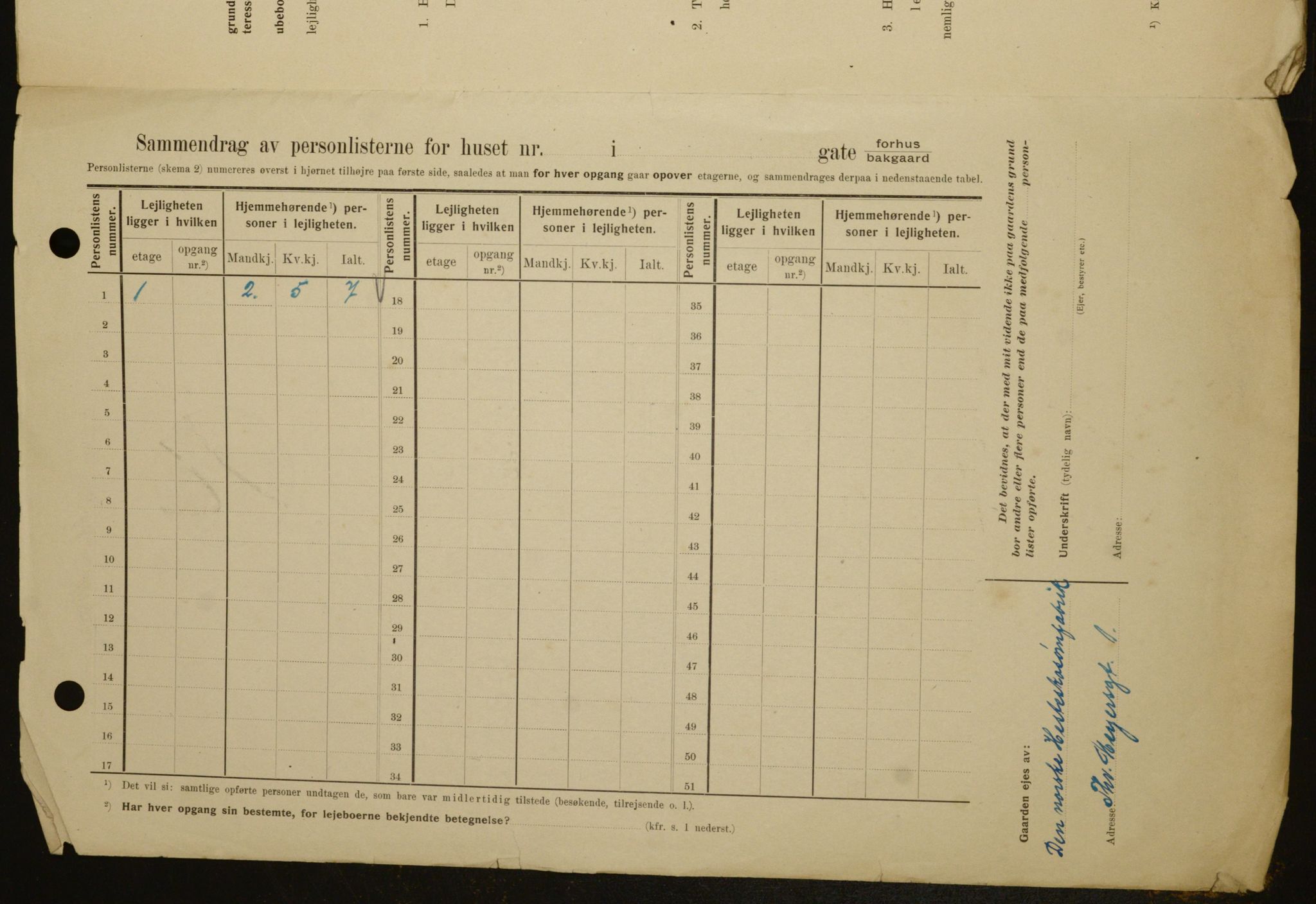 OBA, Kommunal folketelling 1.2.1909 for Kristiania kjøpstad, 1909, s. 99226