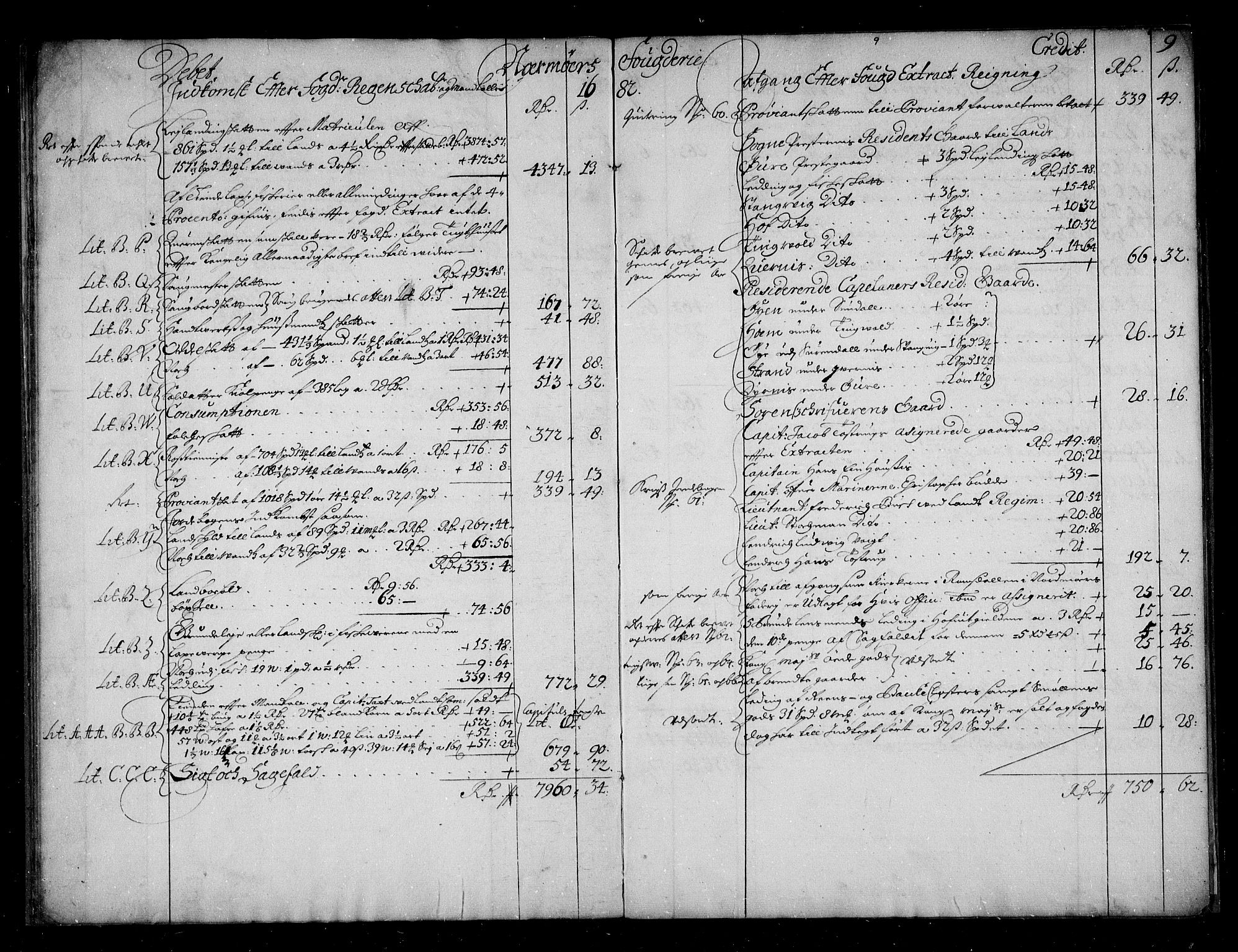 Rentekammeret inntil 1814, Reviderte regnskaper, Stiftamtstueregnskaper, Trondheim stiftamt og Nordland amt, AV/RA-EA-6044/R/Rg/L0087: Trondheim stiftamt og Nordland amt, 1680-1685