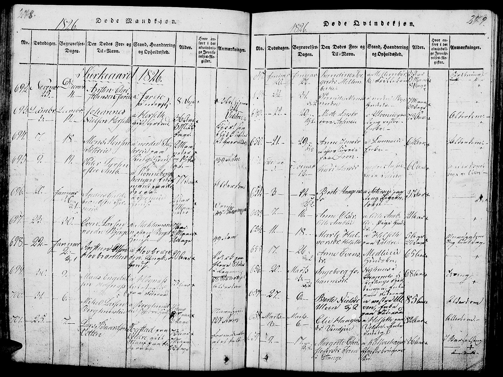 Ringsaker prestekontor, AV/SAH-PREST-014/L/La/L0001: Klokkerbok nr. 1, 1814-1826, s. 278-279
