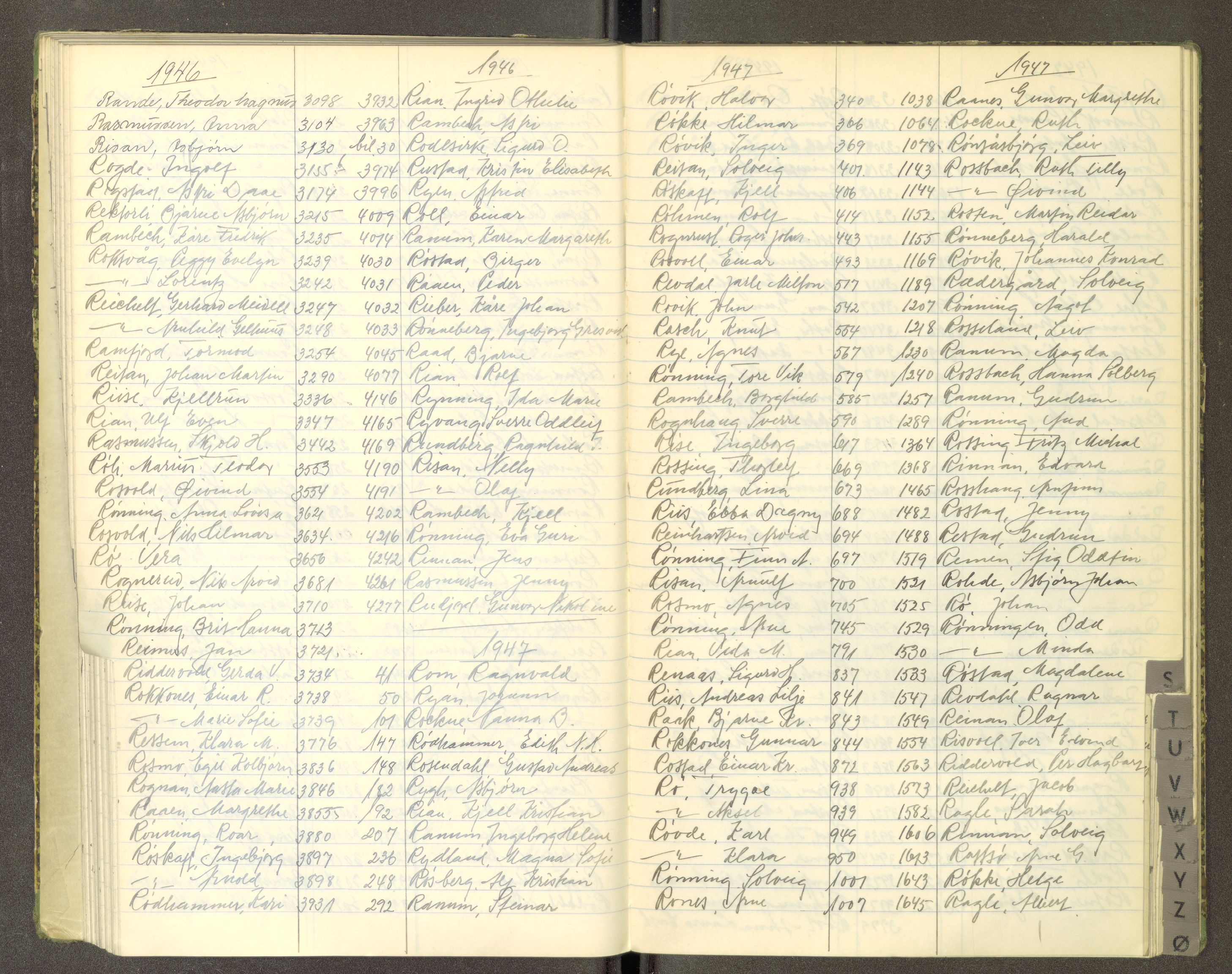 Trondheim politikammer, AV/SAT-A-1887/1/30/L0055: Register til passprotokoll, 1945-1947