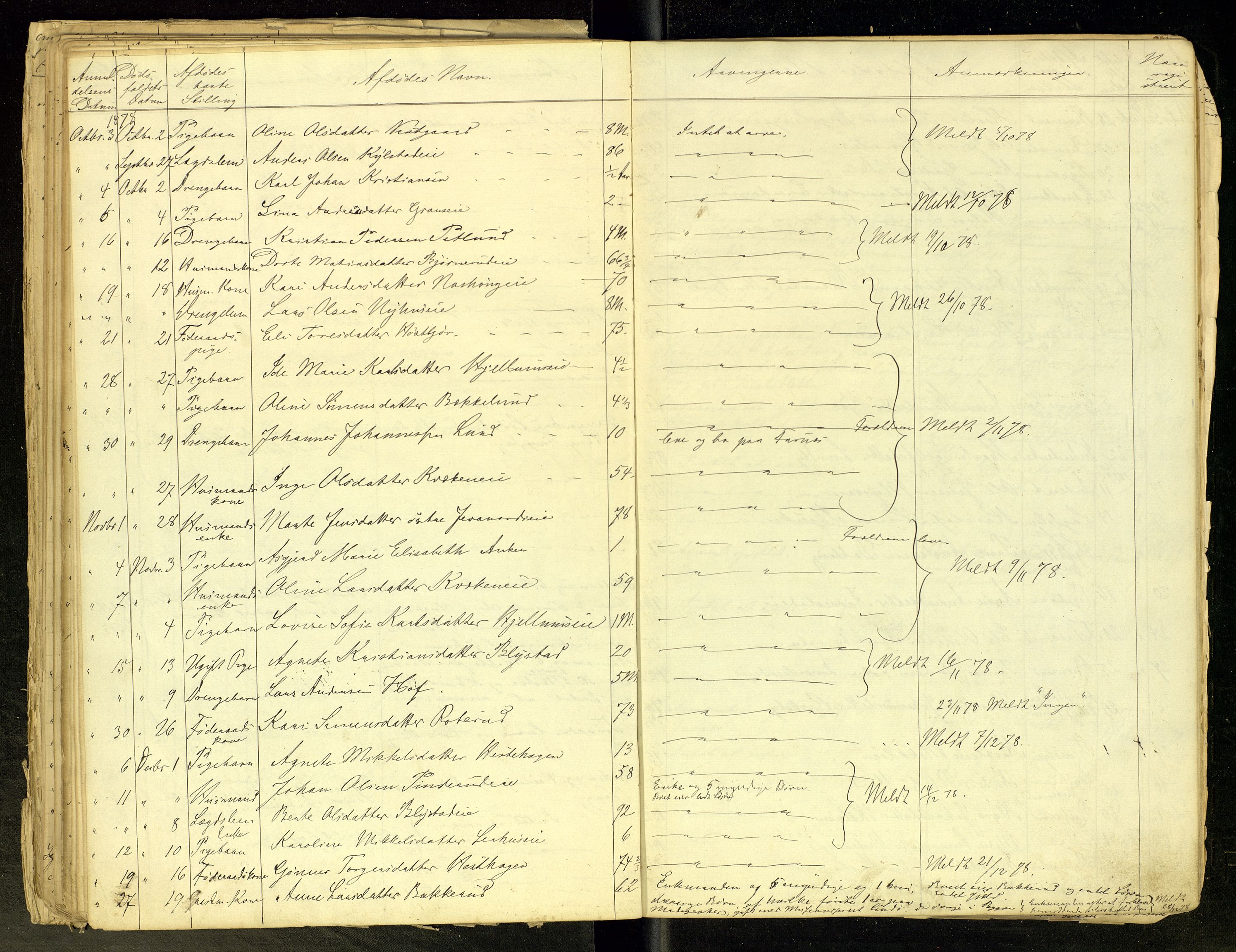 Vang, Hedmark, lensmannskontor, SAH/LHV-018/H/Ha/L0001: Dødsfallsprotokoll, 1866-1881