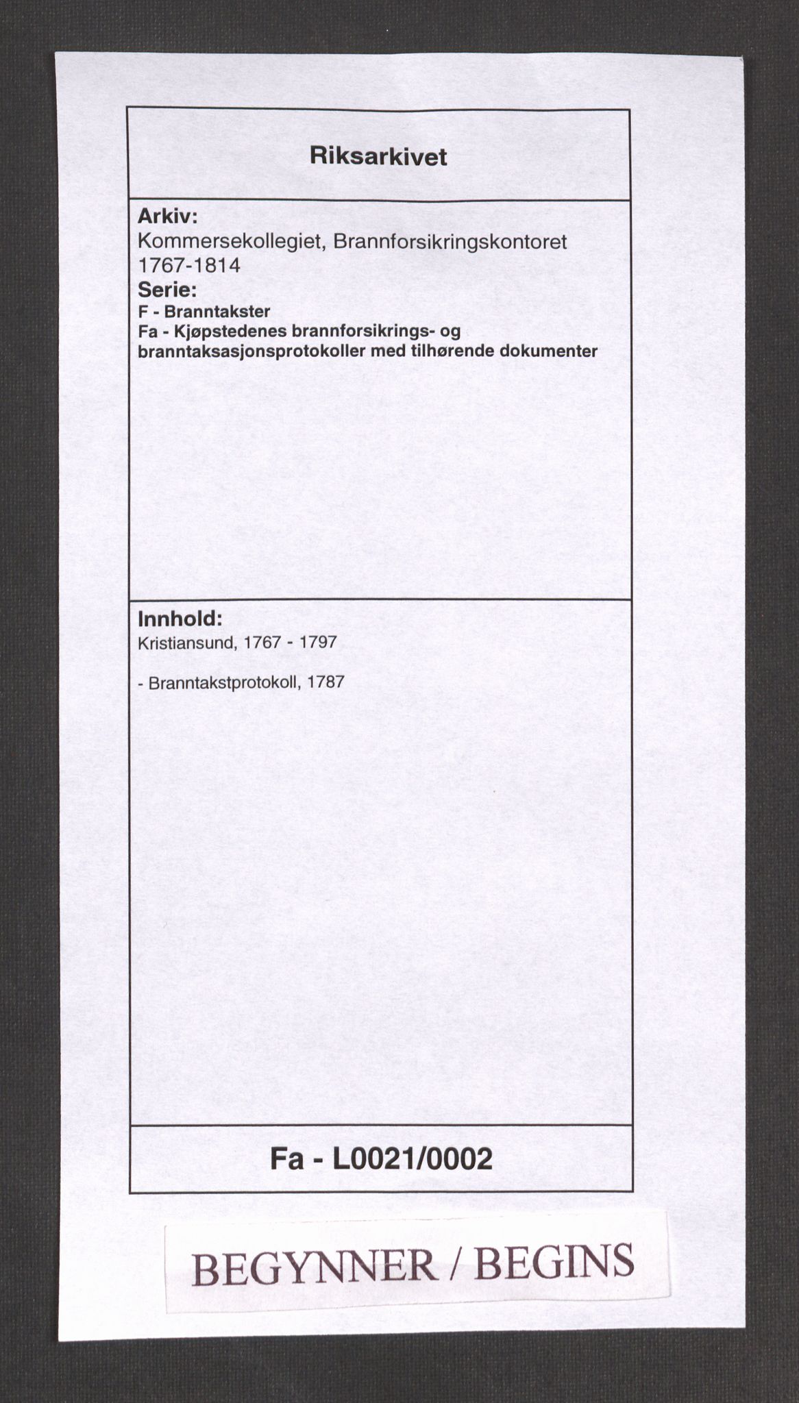 Kommersekollegiet, Brannforsikringskontoret 1767-1814, AV/RA-EA-5458/F/Fa/L0021/0002: Kristiansund / Branntakstprotokoll, 1787