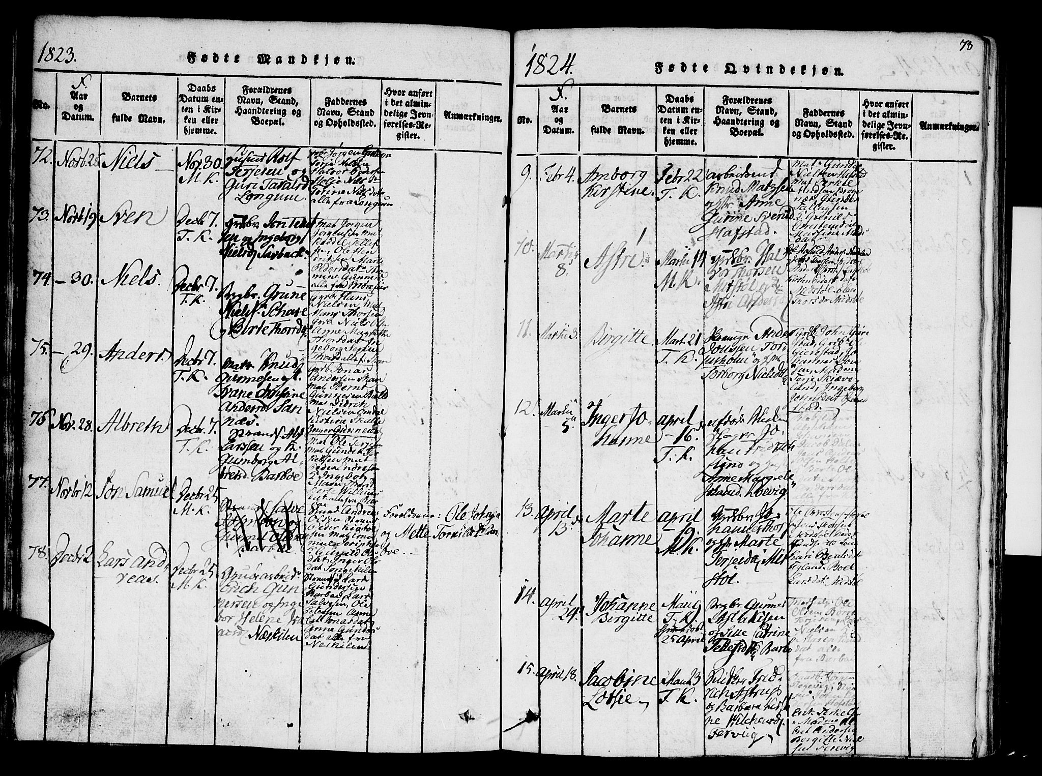 Austre Moland sokneprestkontor, AV/SAK-1111-0001/F/Fa/Faa/L0004: Ministerialbok nr. A 4, 1816-1824, s. 78