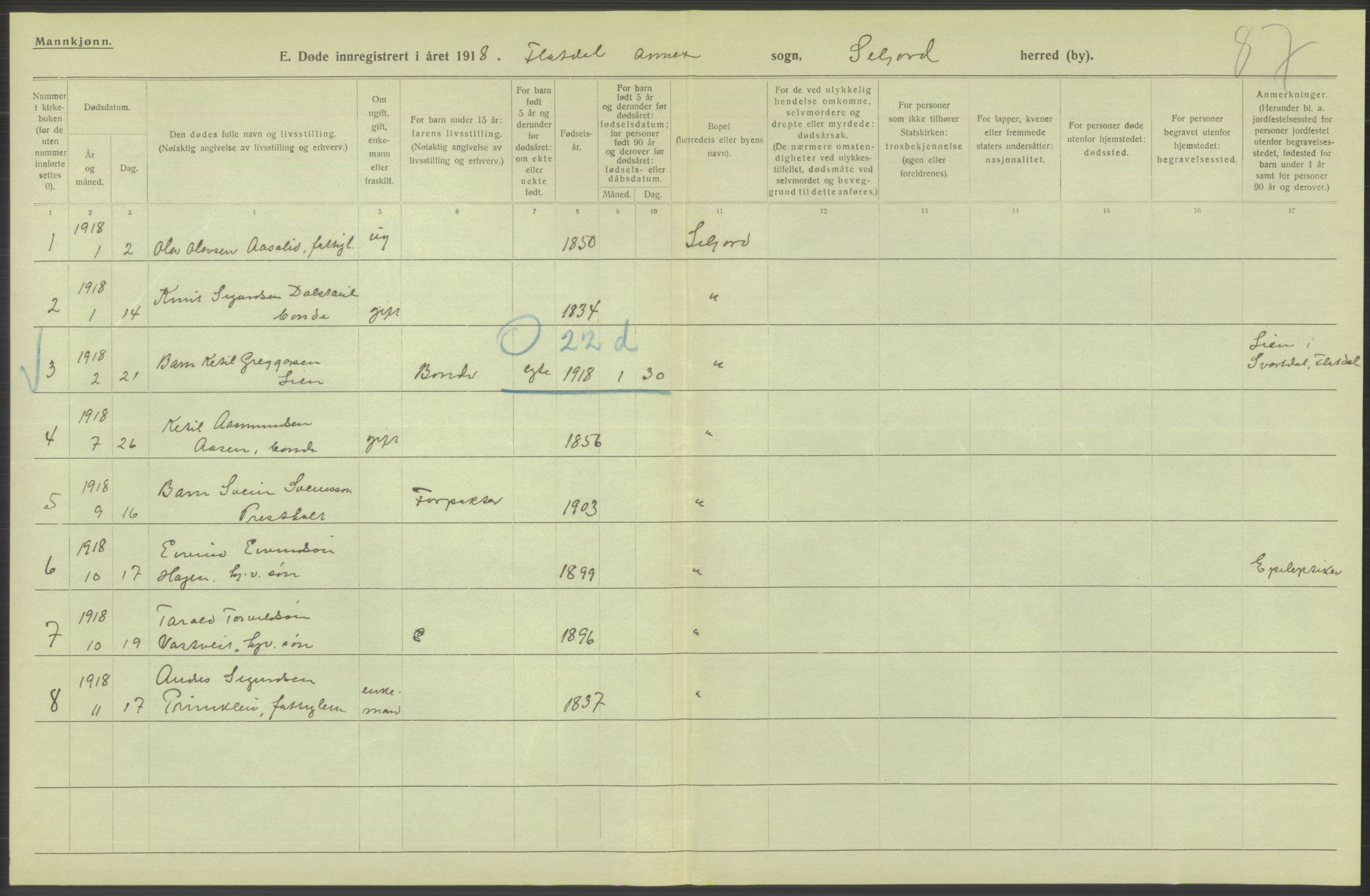 Statistisk sentralbyrå, Sosiodemografiske emner, Befolkning, AV/RA-S-2228/D/Df/Dfb/Dfbh/L0026: Telemark fylke: Døde. Bygder og byer., 1918, s. 494