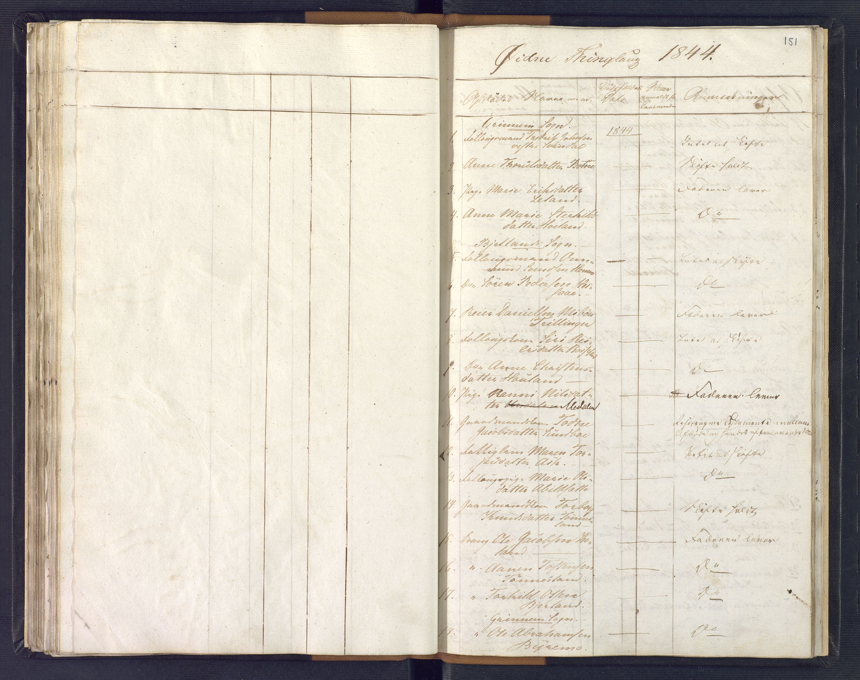 Lyngdal sorenskriveri, AV/SAK-1221-0004/H/Ha/L0835/0003: Dødsfallsprotokoller / Dødsfallsprotokoll, 1844-1857, s. 150-151
