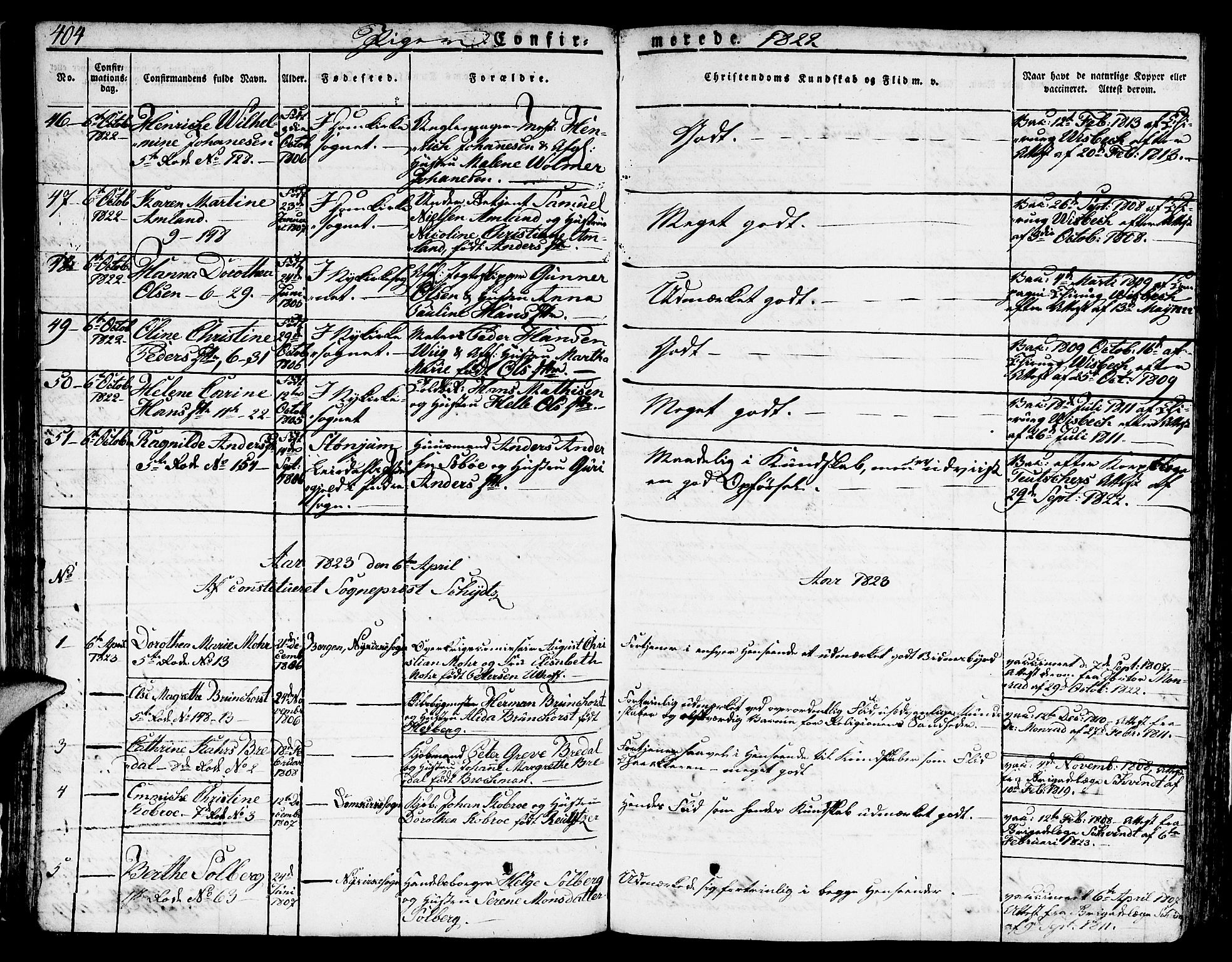 Nykirken Sokneprestembete, AV/SAB-A-77101/H/Hab: Klokkerbok nr. A 5II, 1821-1843, s. 404