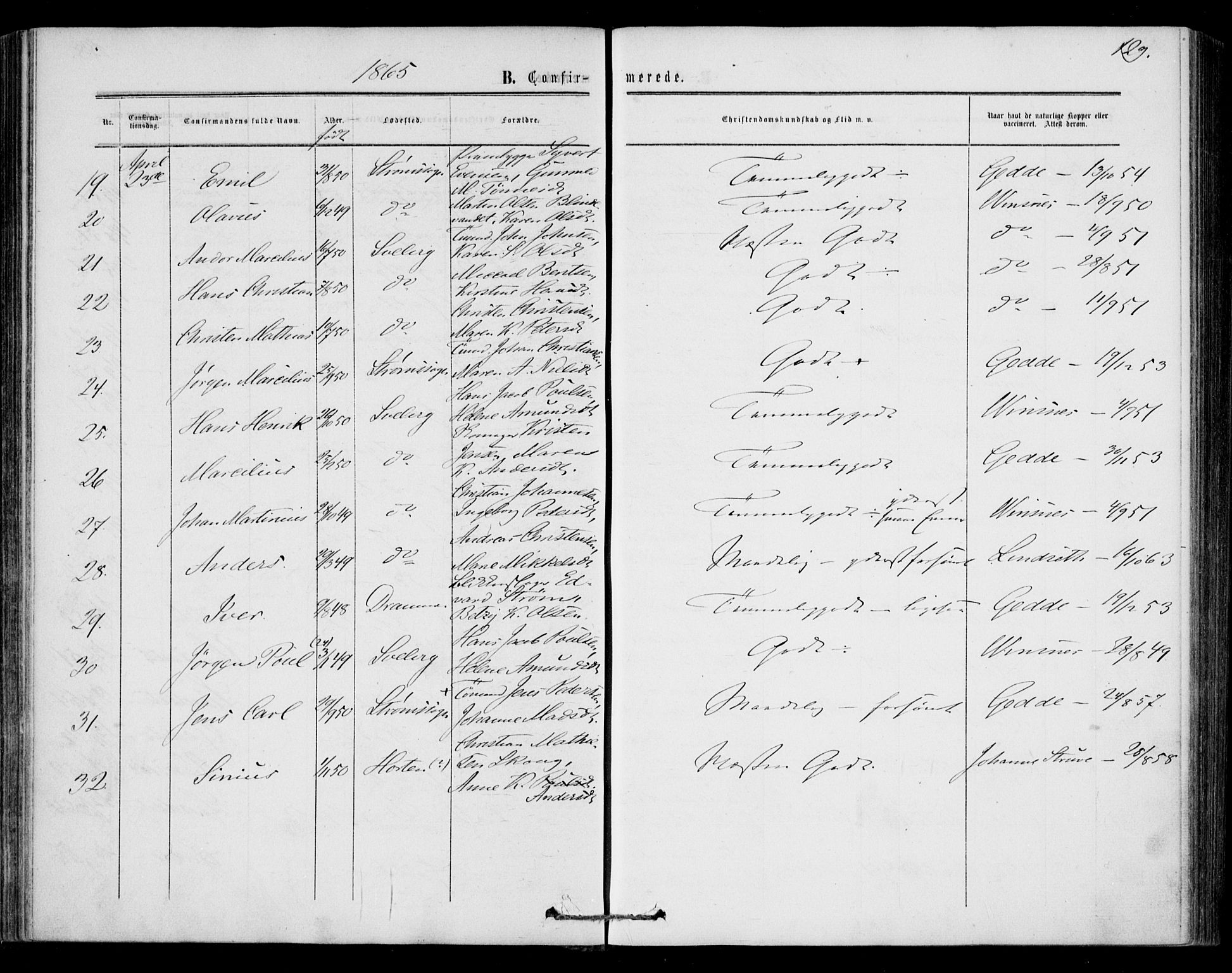 Strømm kirkebøker, AV/SAKO-A-322/F/Fa/L0001: Ministerialbok nr. I 1, 1861-1869, s. 129
