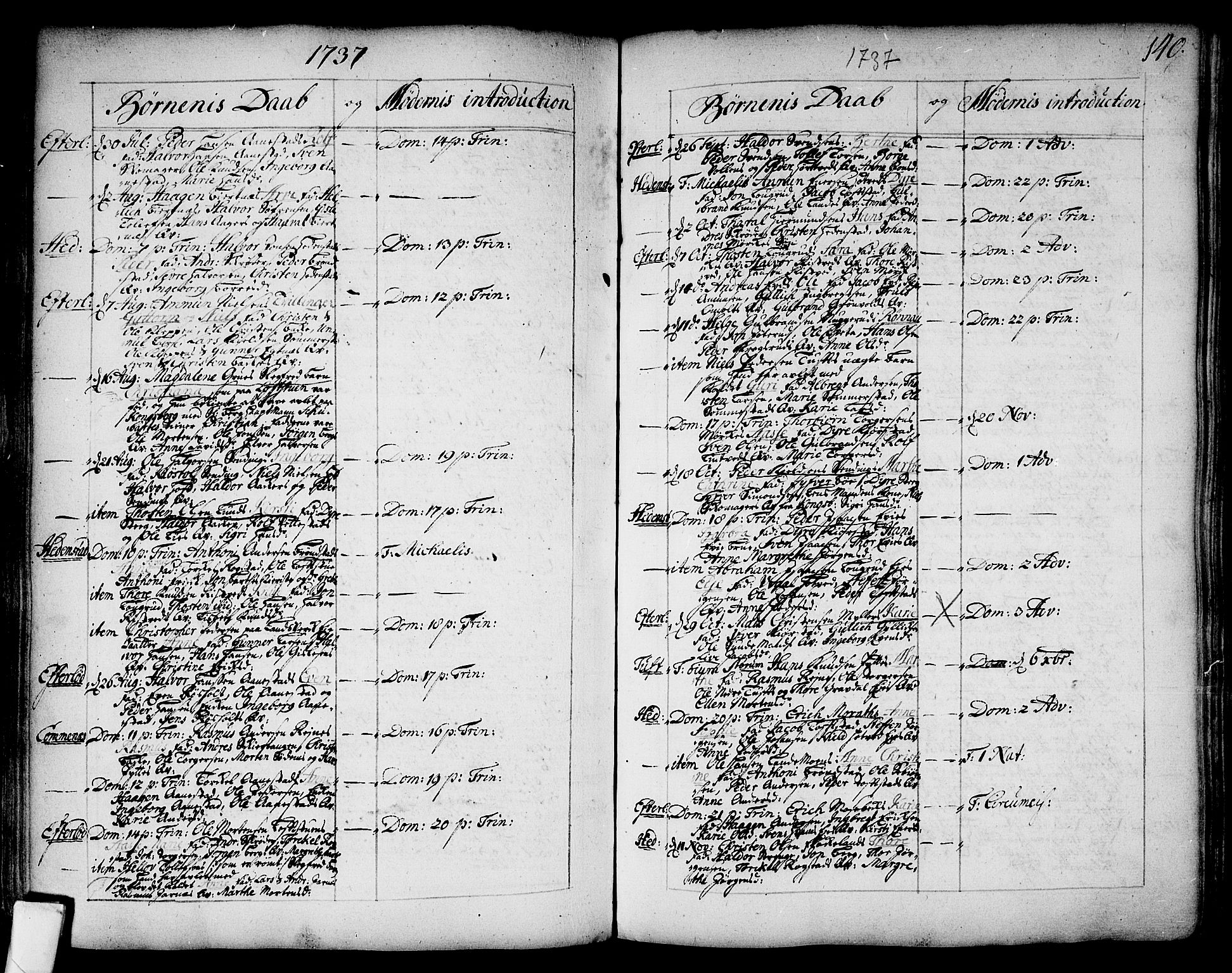 Sandsvær kirkebøker, AV/SAKO-A-244/F/Fa/L0002a: Ministerialbok nr. I 2, 1725-1809, s. 140