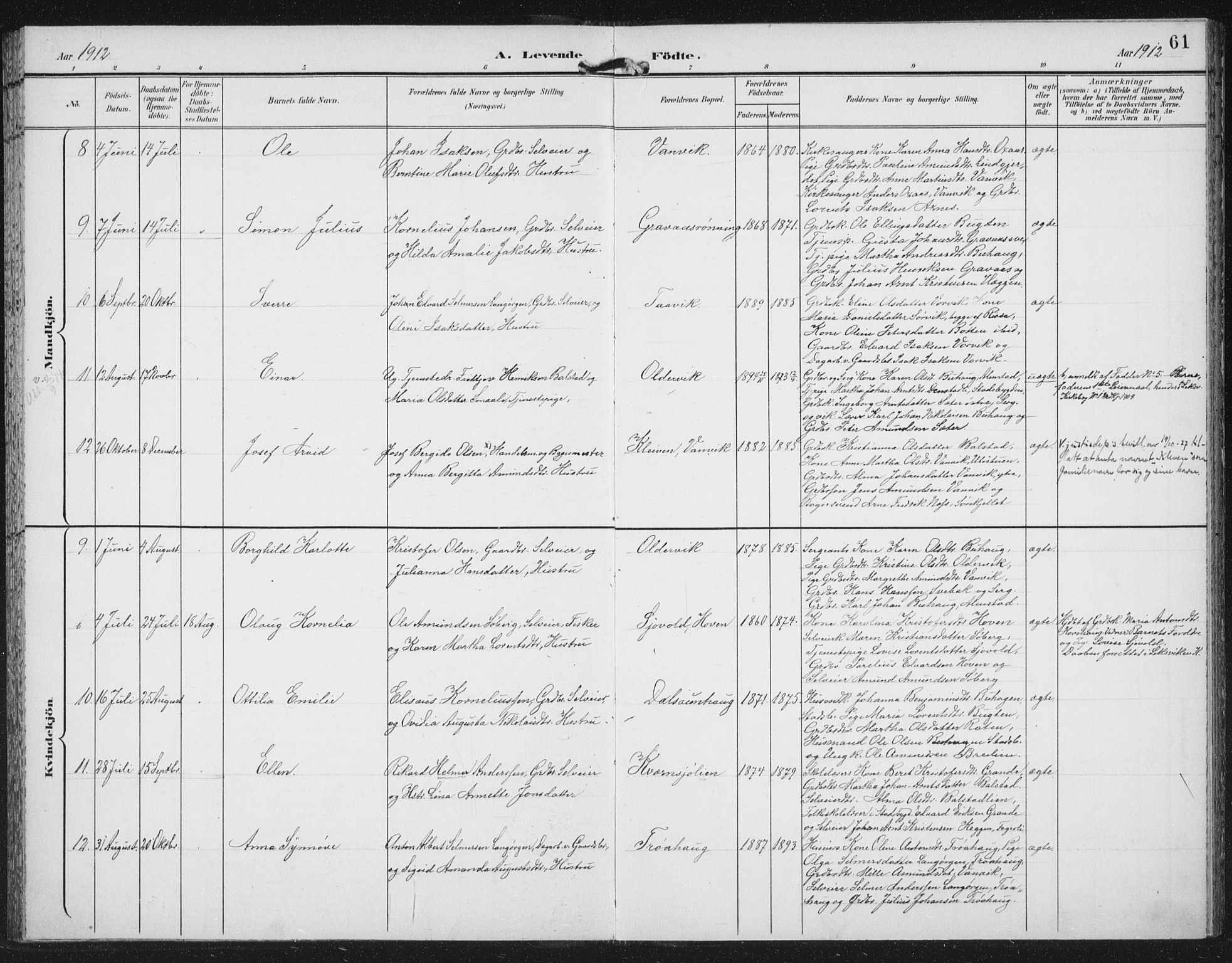 Ministerialprotokoller, klokkerbøker og fødselsregistre - Nord-Trøndelag, AV/SAT-A-1458/702/L0024: Ministerialbok nr. 702A02, 1898-1914, s. 61