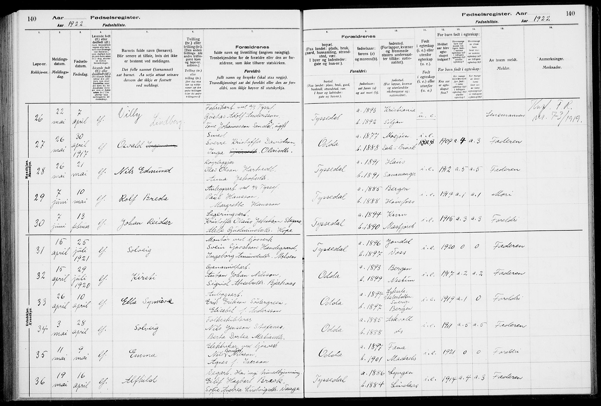 Odda Sokneprestembete, SAB/A-77201/I/Id/L00A1: Fødselsregister nr. A 1, 1916-1925, s. 140