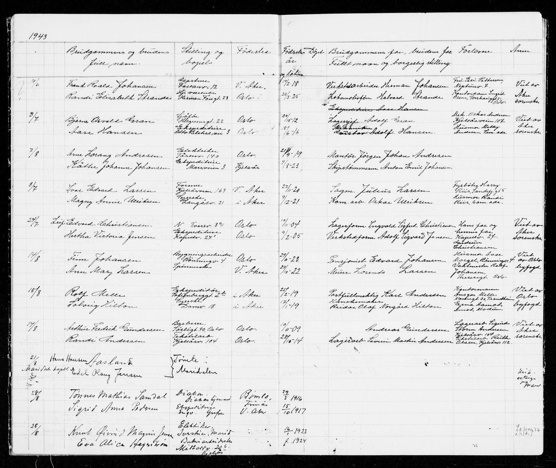 Grefsen prestekontor Kirkebøker, AV/SAO-A-10237a/G/Ga/L0002: Klokkerbok nr. I 2, 1942-1944