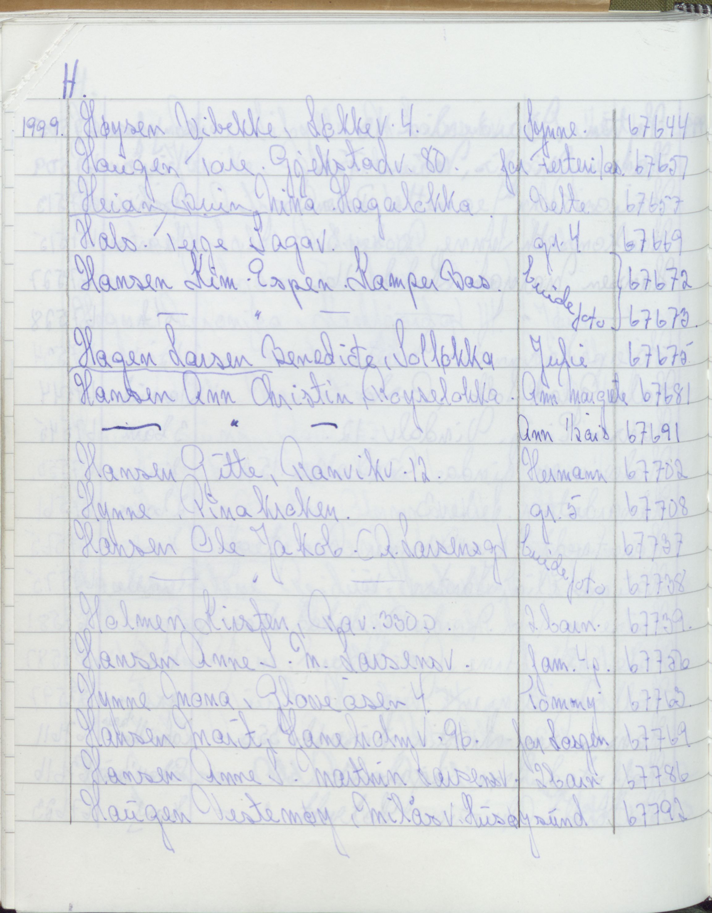 Pa 1494 - Jørgensen, Antonius. Fotograf, VEMU/A-2760/F/Fa, 1927-2004, s. 3692