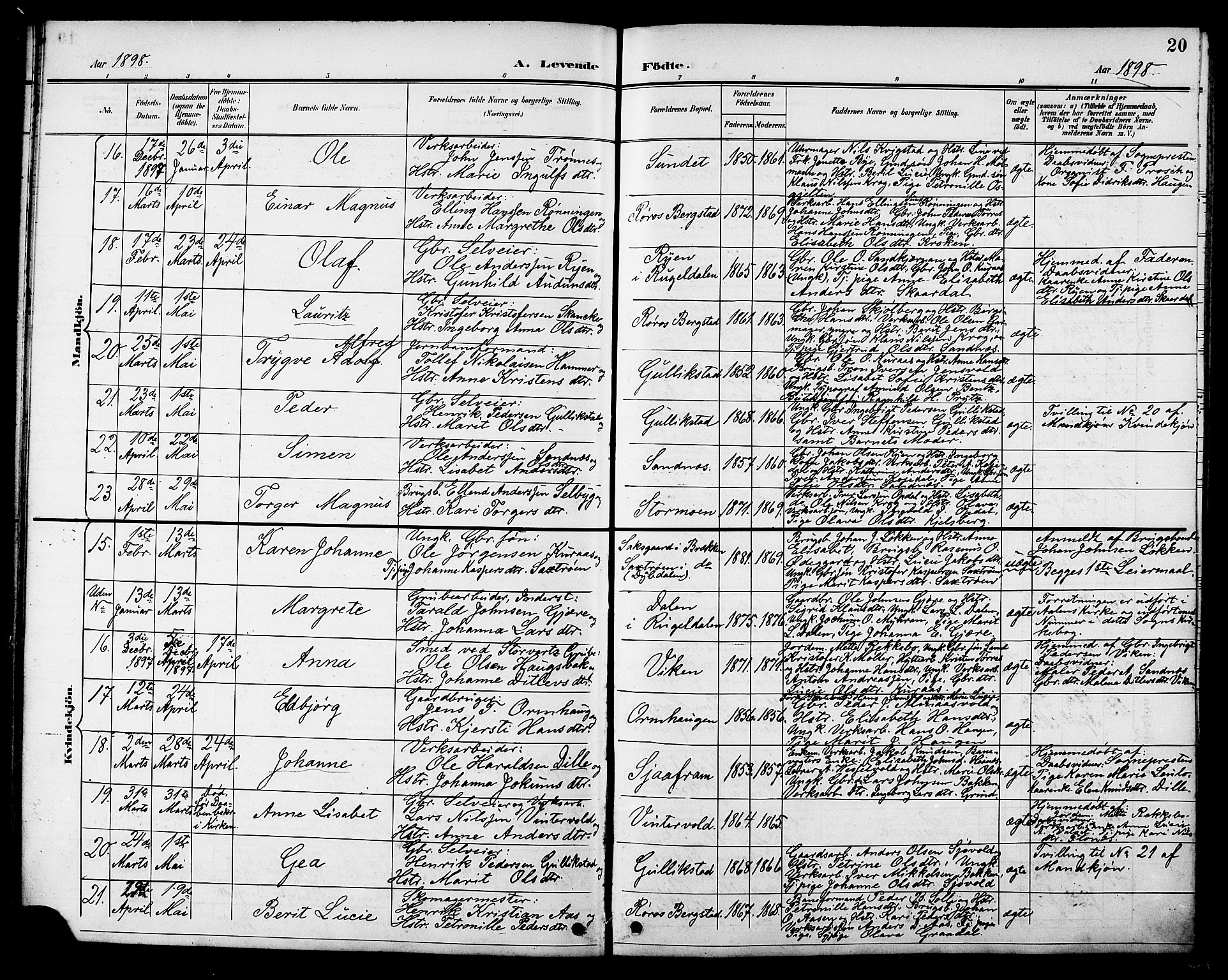 Ministerialprotokoller, klokkerbøker og fødselsregistre - Sør-Trøndelag, AV/SAT-A-1456/681/L0941: Klokkerbok nr. 681C05, 1896-1905, s. 20