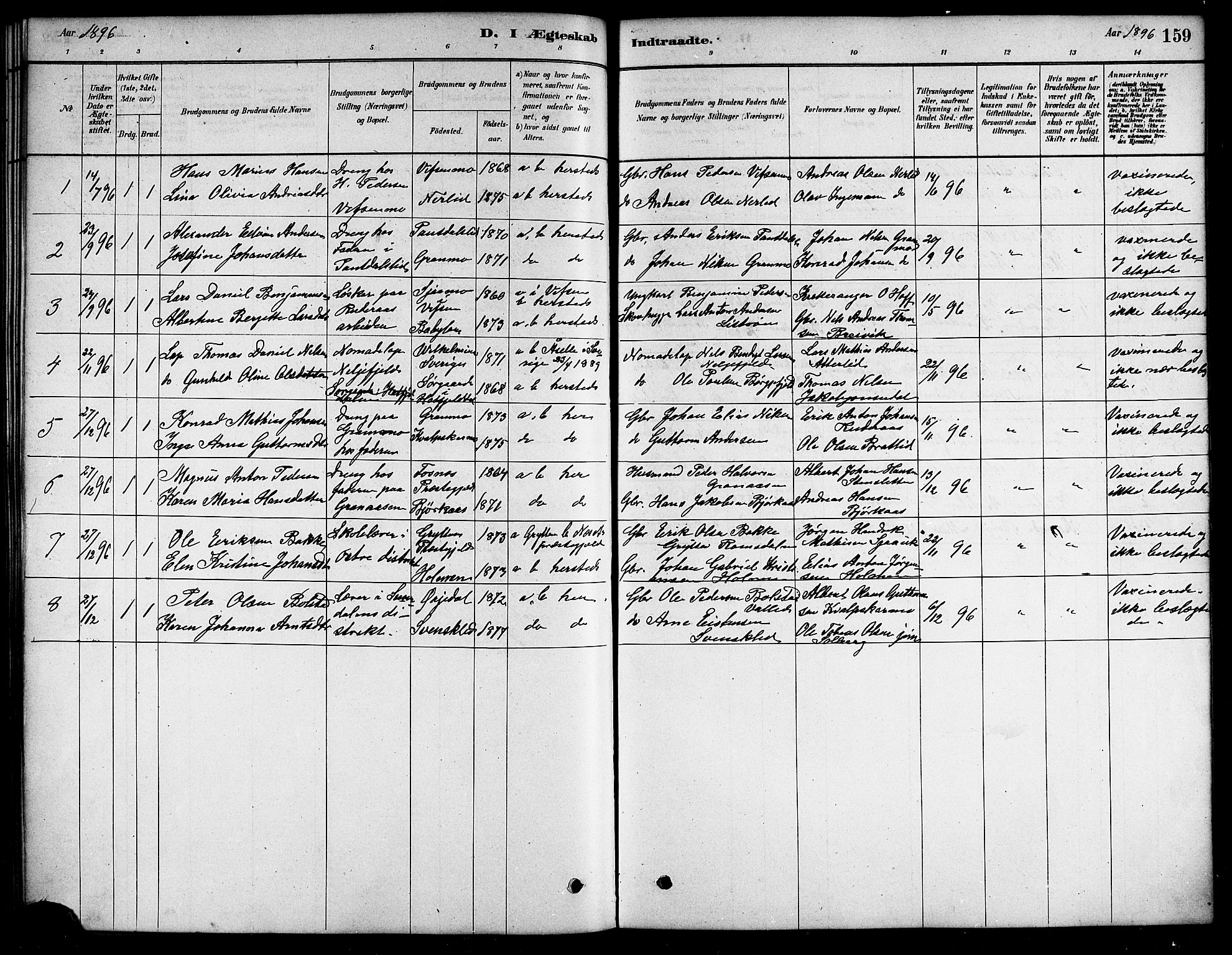 Ministerialprotokoller, klokkerbøker og fødselsregistre - Nordland, SAT/A-1459/823/L0330: Klokkerbok nr. 823C02, 1879-1916, s. 159