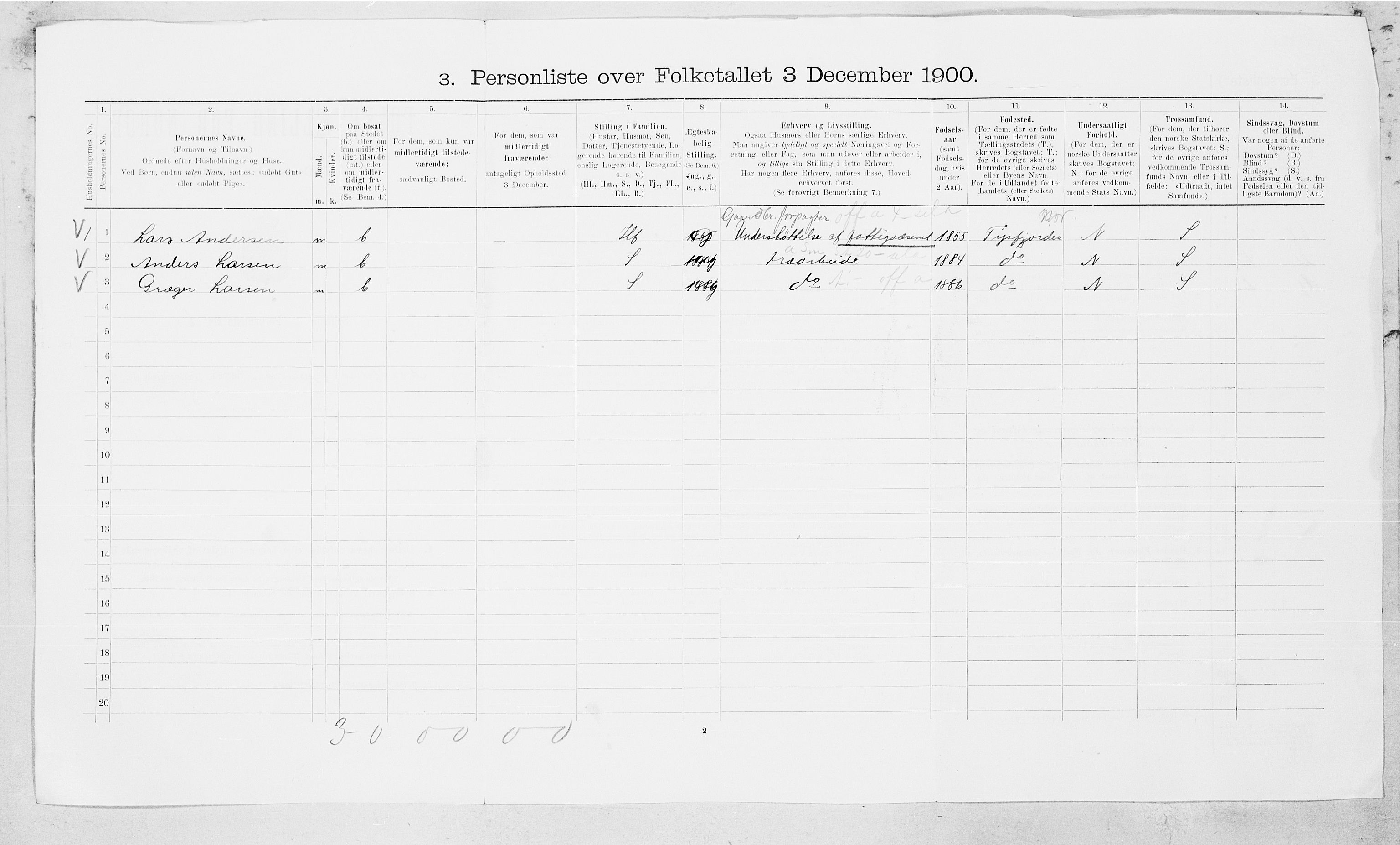 SAT, Folketelling 1900 for 1846 Nordfold-Kjerringøy herred, 1900, s. 29