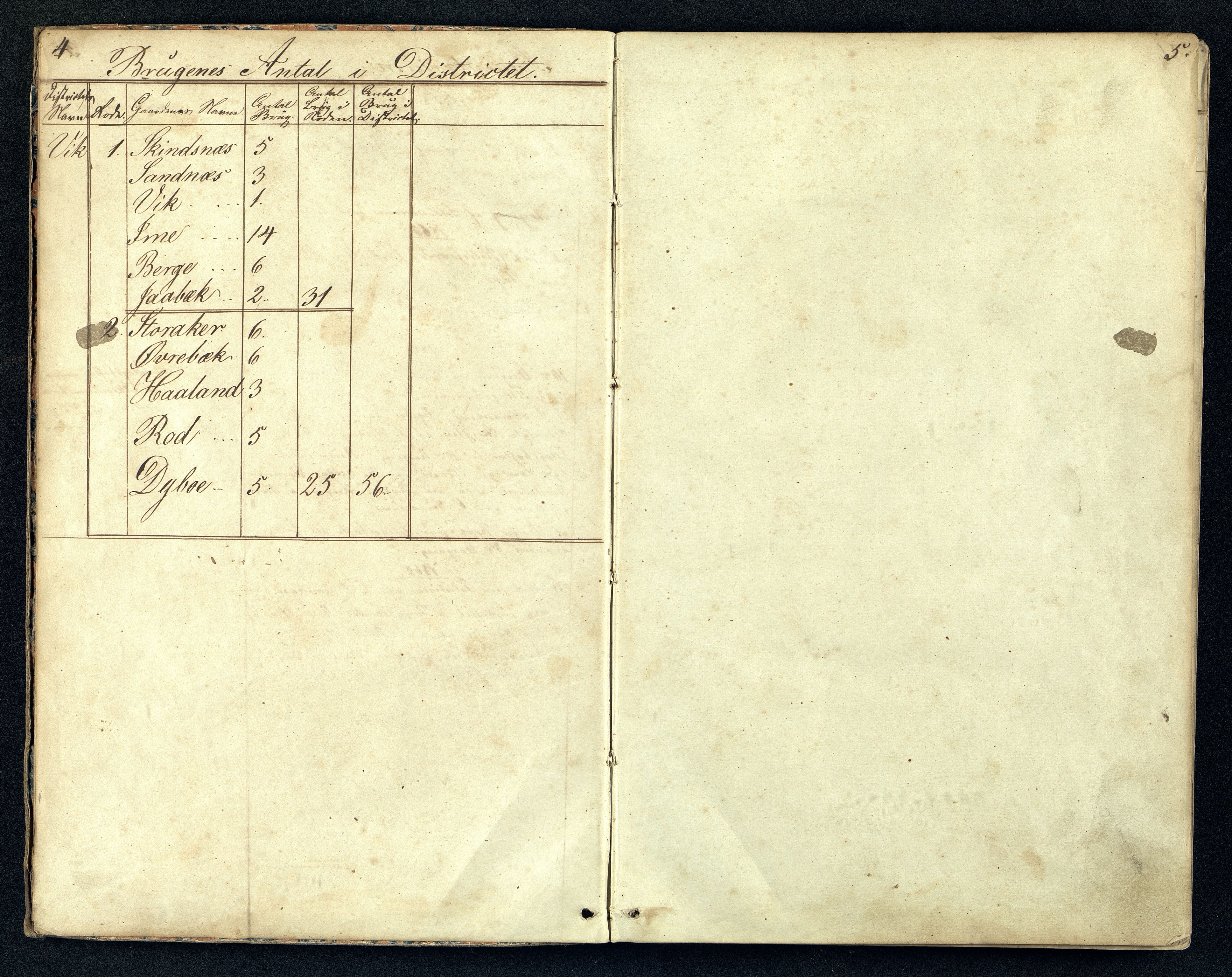 Halse og Harkmark kommune - Ime Skole, ARKSOR/1002HH552/I/L0001: Dagbok, 1848-1877