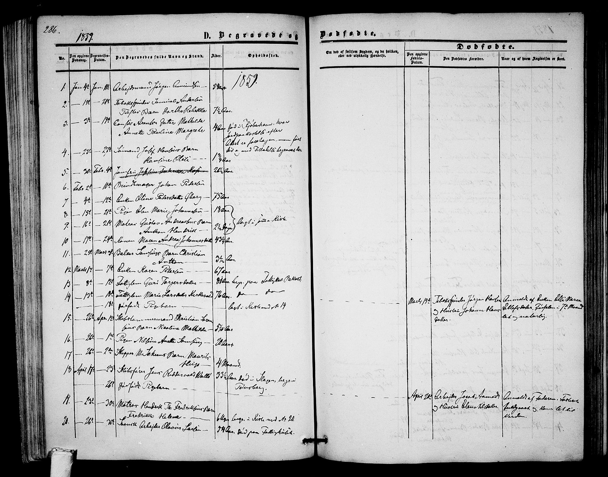 Tønsberg kirkebøker, AV/SAKO-A-330/G/Ga/L0003: Klokkerbok nr. 3, 1855-1864, s. 286