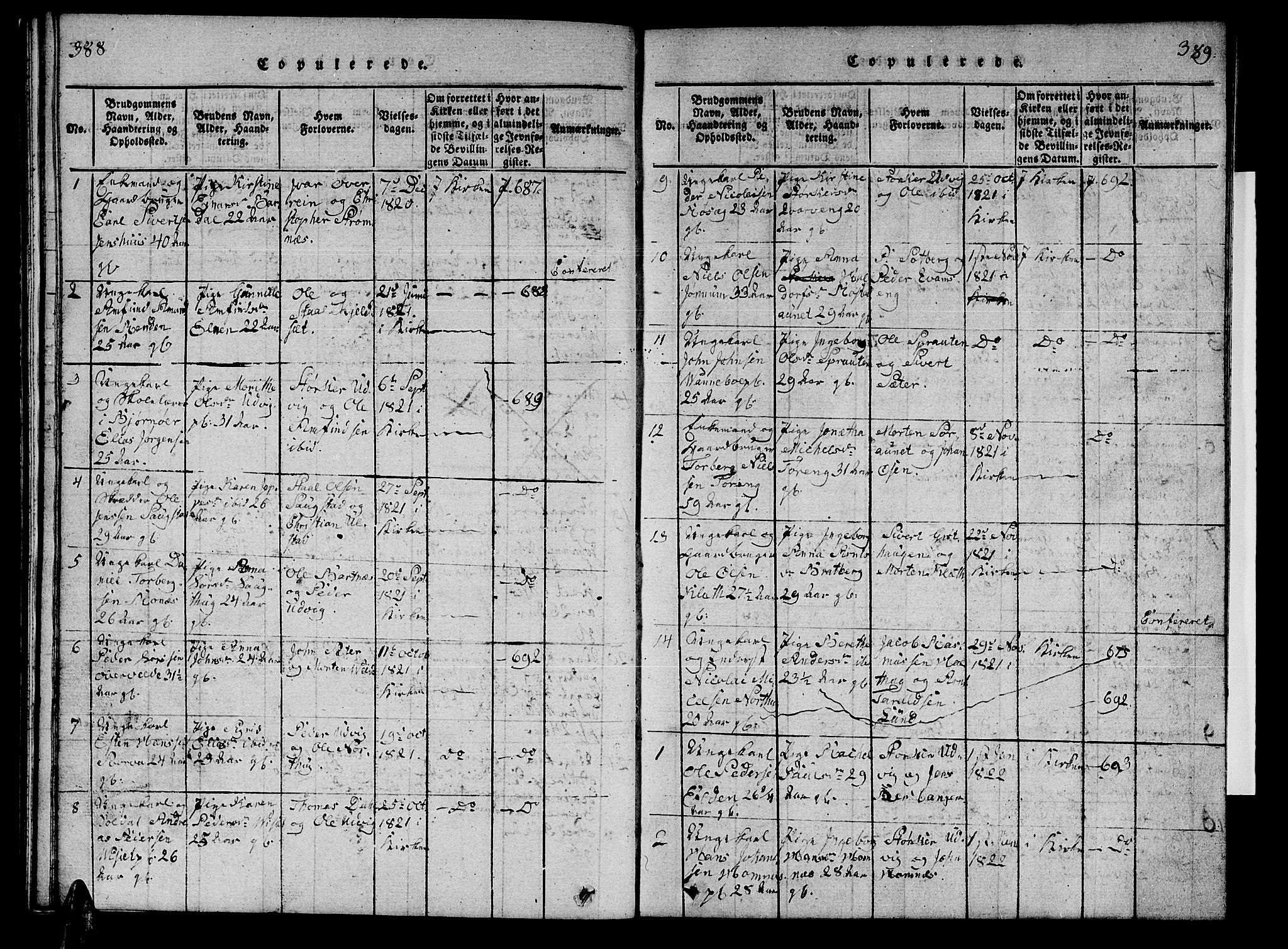 Ministerialprotokoller, klokkerbøker og fødselsregistre - Nord-Trøndelag, SAT/A-1458/741/L0400: Klokkerbok nr. 741C01, 1817-1825, s. 388-389