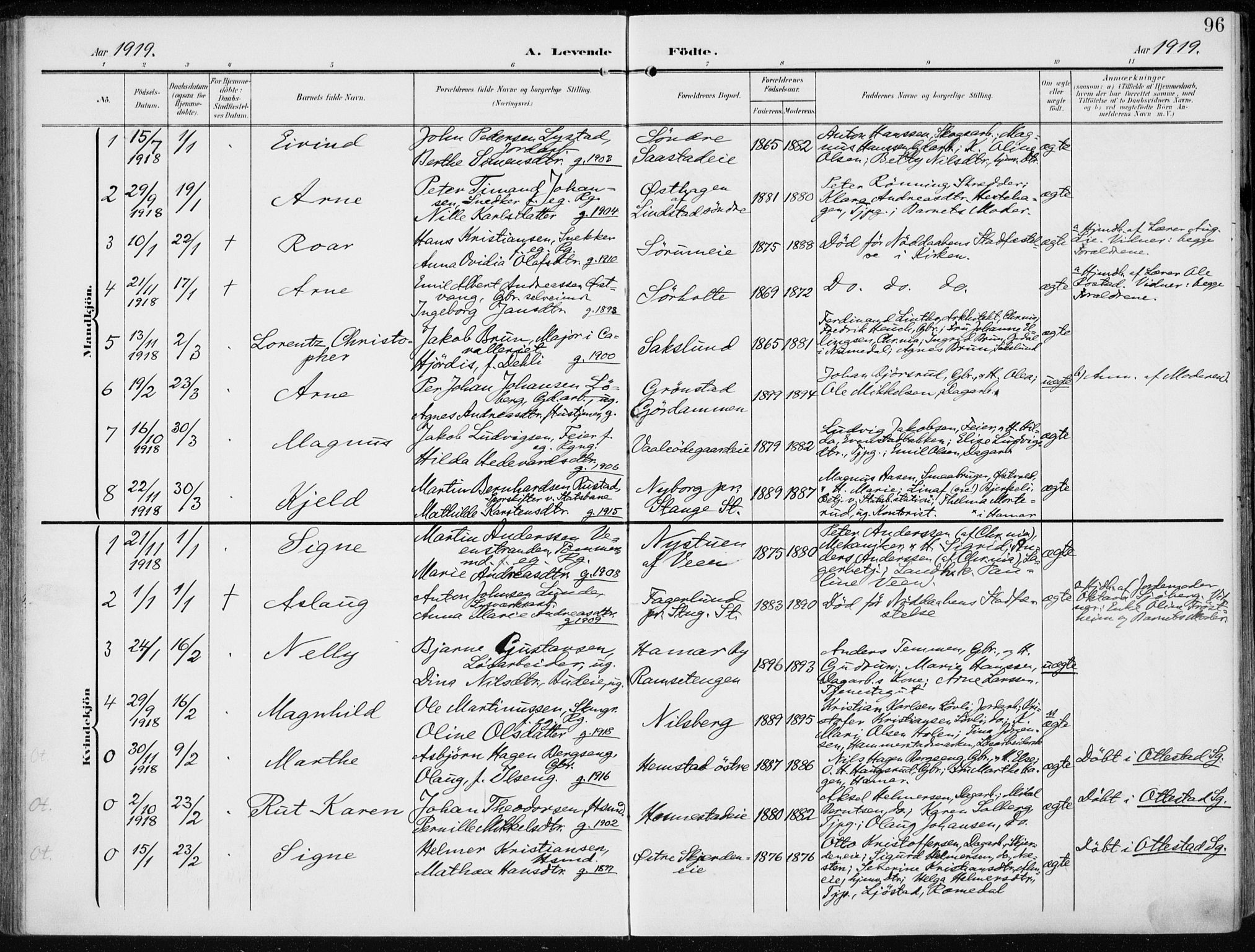 Stange prestekontor, SAH/PREST-002/K/L0024: Ministerialbok nr. 24, 1906-1922, s. 96