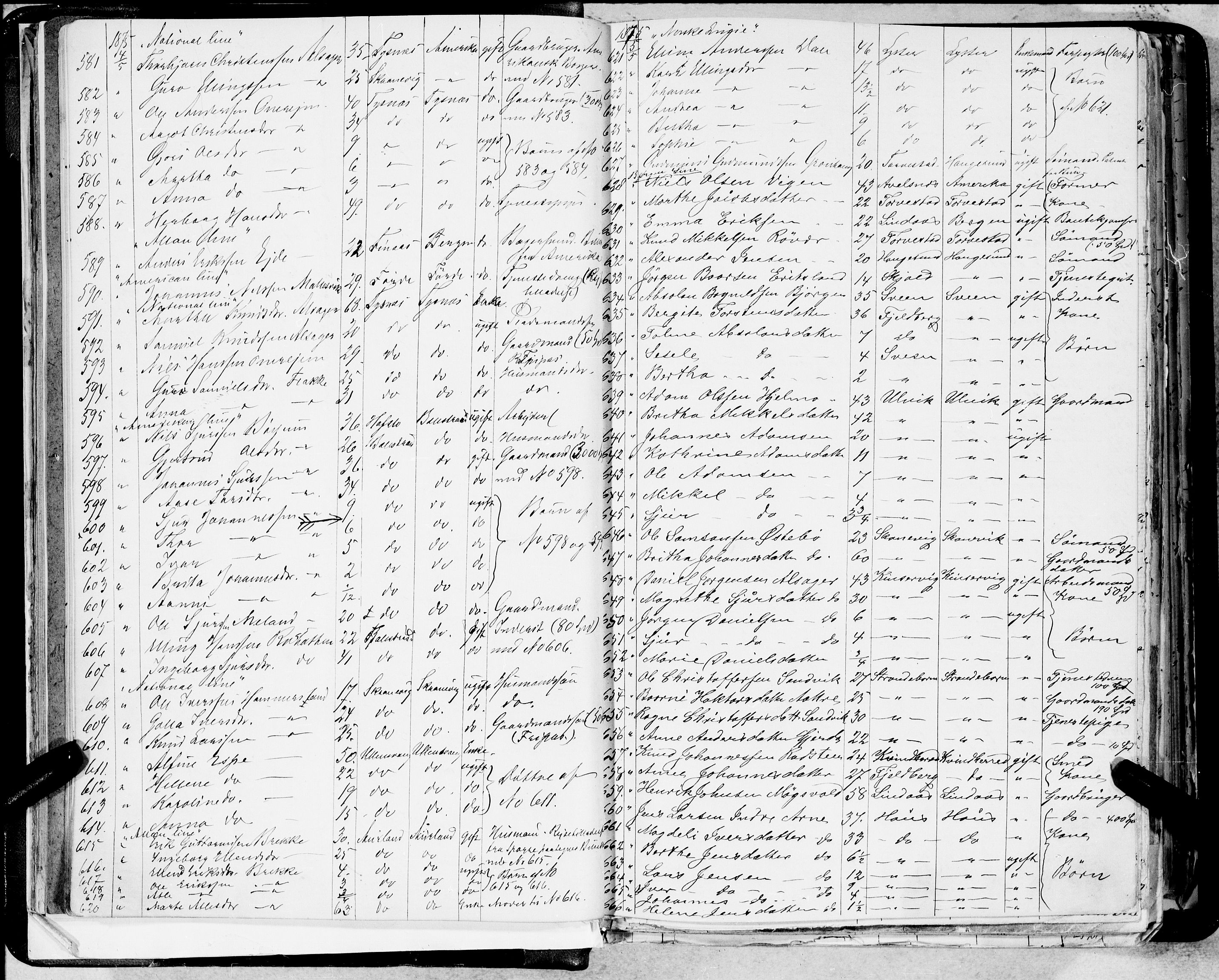 Bergen politikammer / politidistrikt, AV/SAB-A-60401/J.a/J.ab/L0001: Emigranter til Amerika, 1874-1885