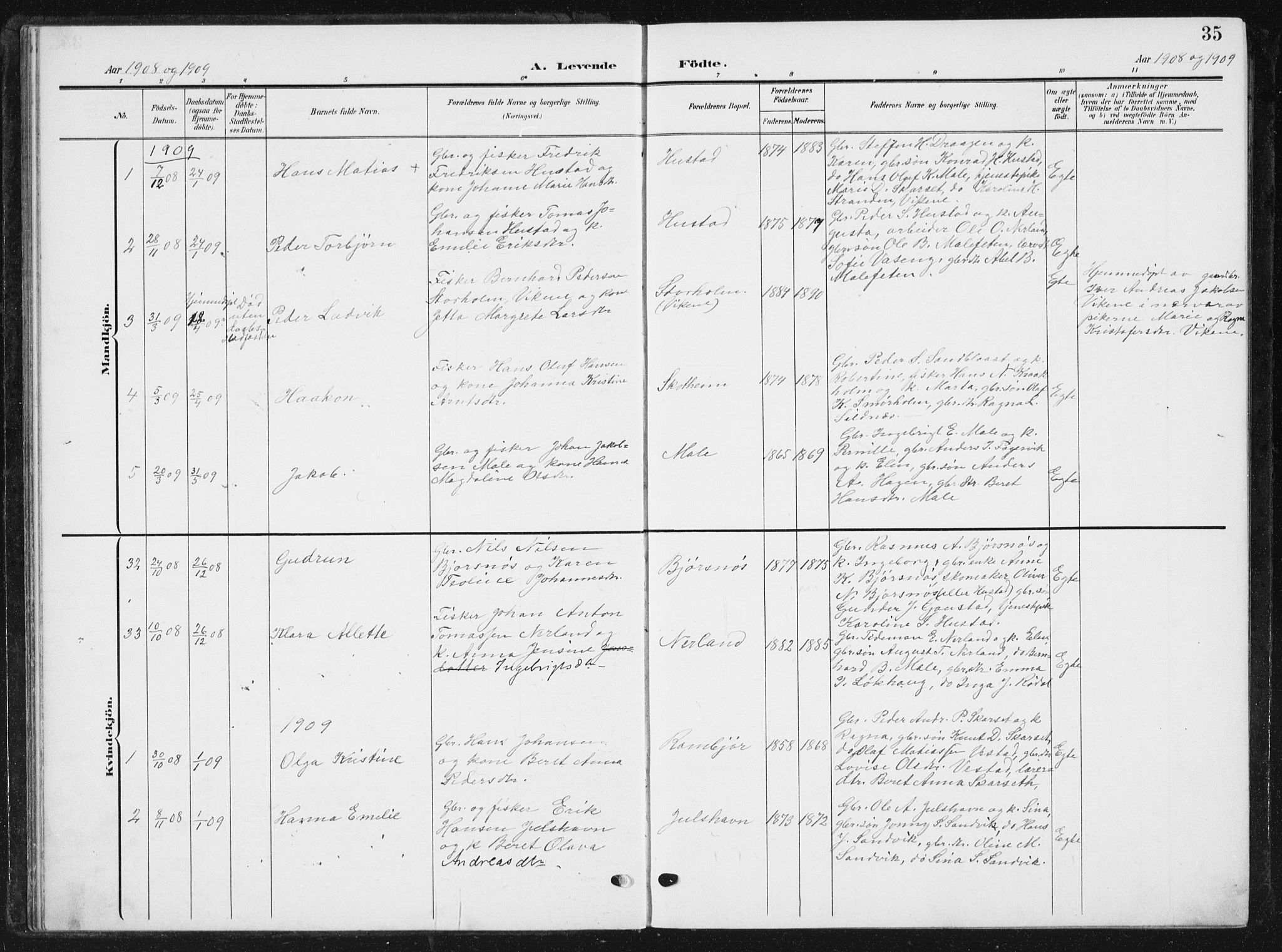 Ministerialprotokoller, klokkerbøker og fødselsregistre - Møre og Romsdal, SAT/A-1454/567/L0784: Klokkerbok nr. 567C04, 1903-1938, s. 35