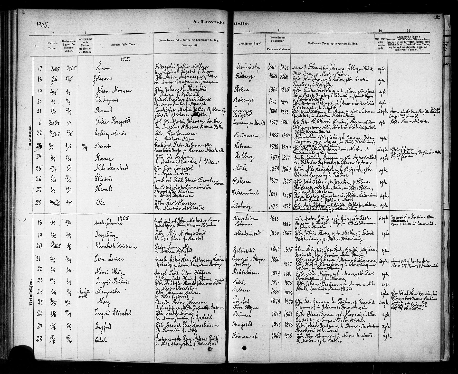Ministerialprotokoller, klokkerbøker og fødselsregistre - Nord-Trøndelag, SAT/A-1458/721/L0208: Klokkerbok nr. 721C01, 1880-1917, s. 84