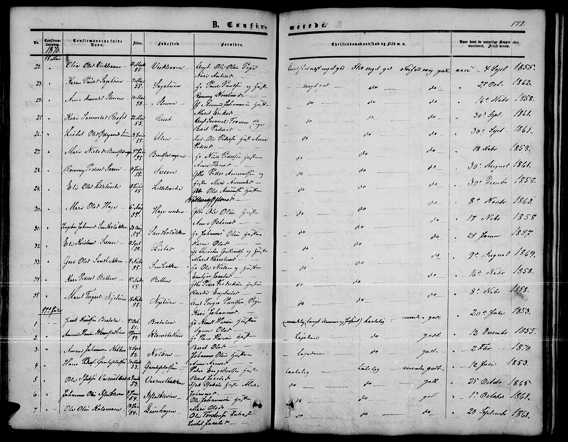 Nord-Fron prestekontor, AV/SAH-PREST-080/H/Ha/Hab/L0001: Klokkerbok nr. 1, 1851-1883, s. 172