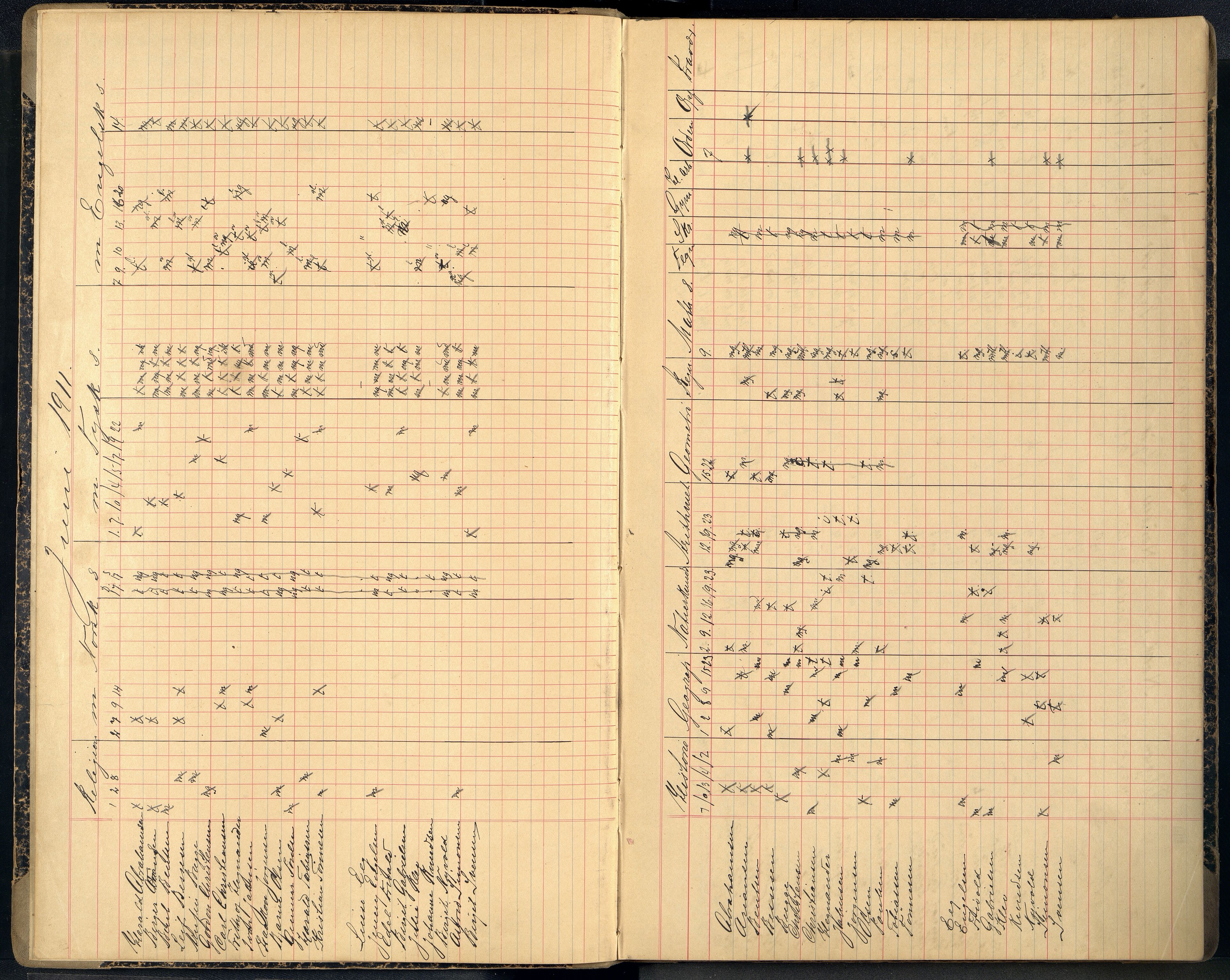 Mandal By - Borgerskolen/Middelskolen/Høiere Allmenskole, ARKSOR/1002MG550/G/L0043: Karakterprotokoll (d), 1911-1916