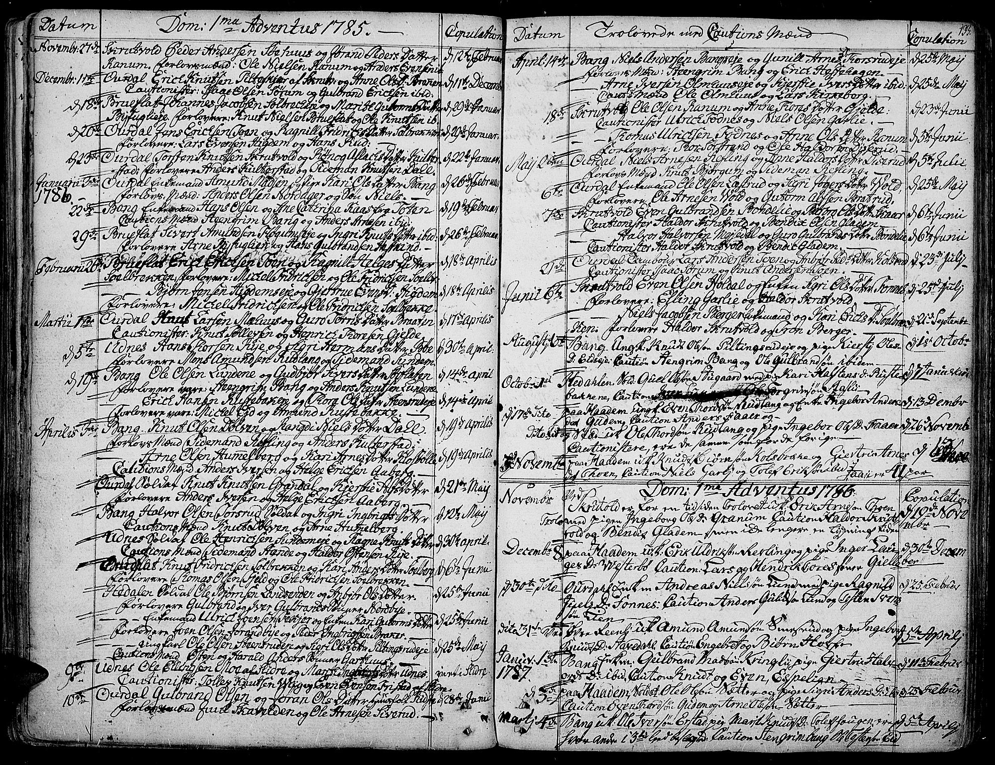 Aurdal prestekontor, AV/SAH-PREST-126/H/Ha/Haa/L0006: Ministerialbok nr. 6, 1781-1804, s. 133