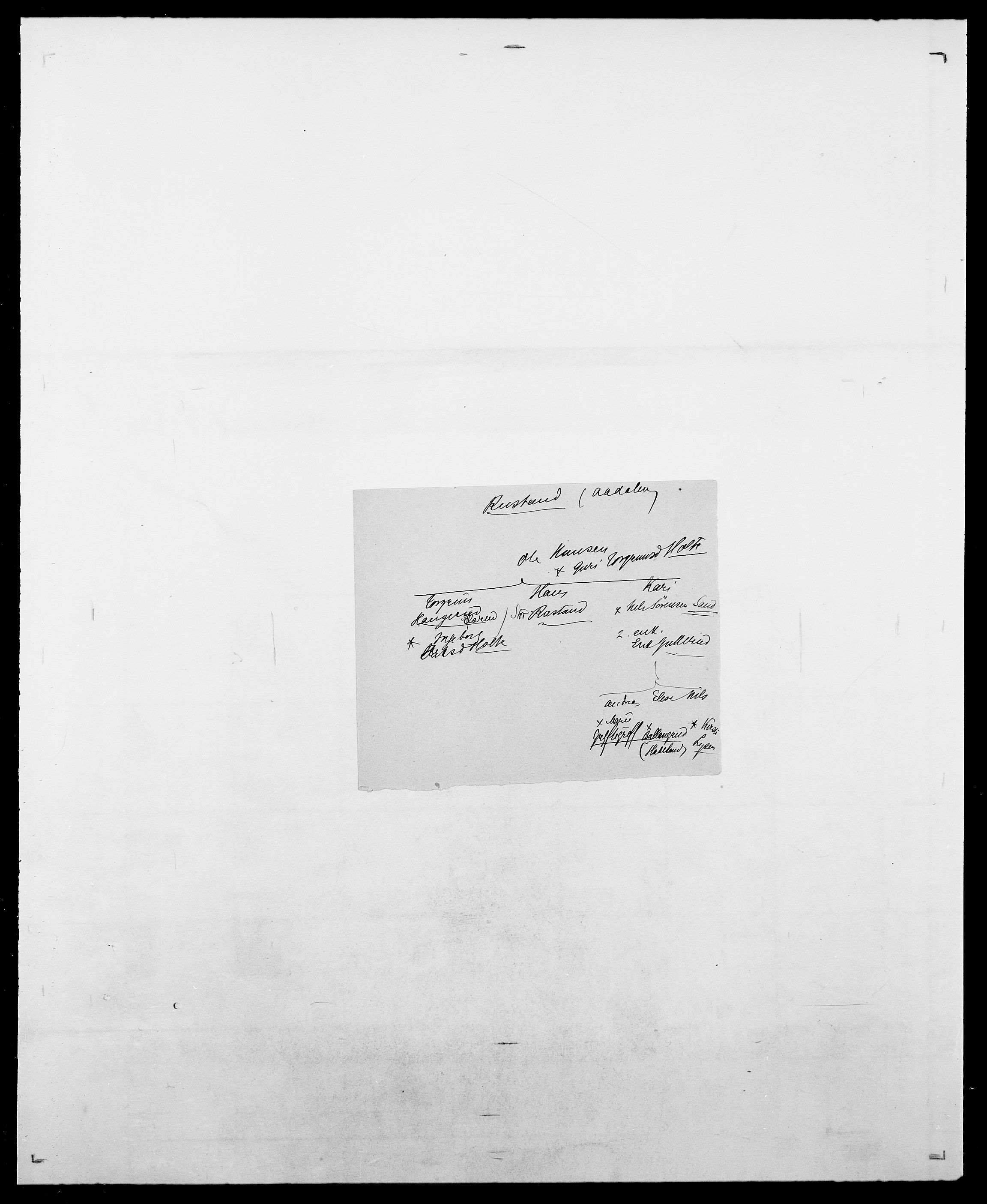 Delgobe, Charles Antoine - samling, SAO/PAO-0038/D/Da/L0033: Roald - Røyem, s. 495