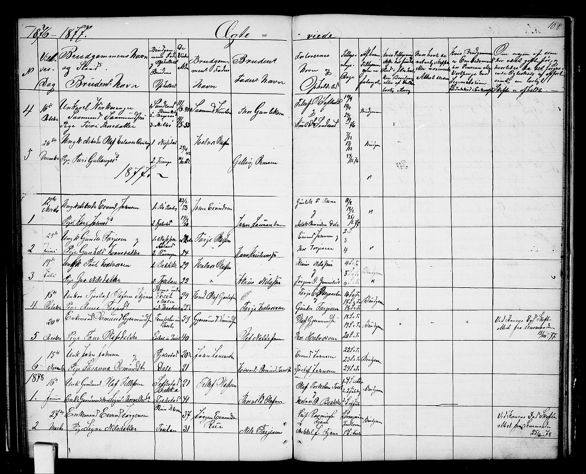 Nissedal kirkebøker, AV/SAKO-A-288/G/Ga/L0002: Klokkerbok nr. I 2, 1861-1887, s. 108