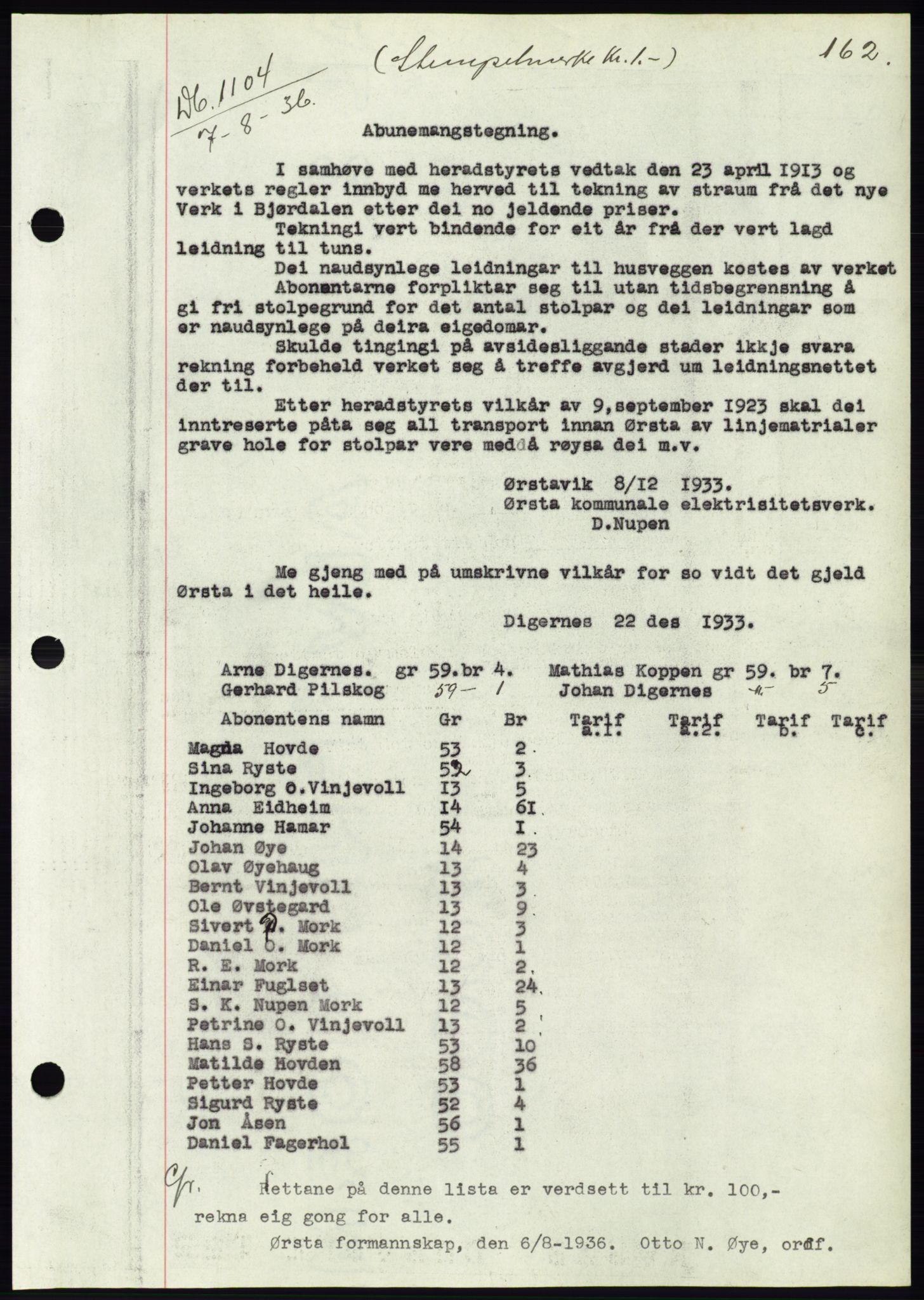 Søre Sunnmøre sorenskriveri, AV/SAT-A-4122/1/2/2C/L0061: Pantebok nr. 55, 1936-1936, Dagboknr: 1104/1936