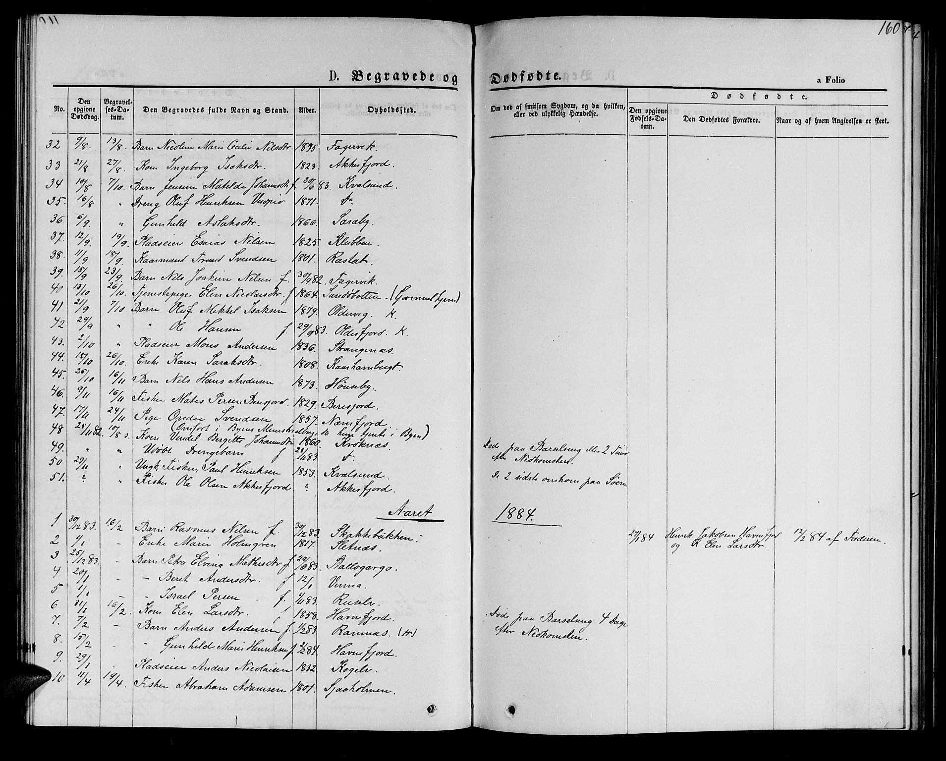 Hammerfest sokneprestkontor, AV/SATØ-S-1347/H/Hb/L0005.klokk: Klokkerbok nr. 5, 1869-1884, s. 160