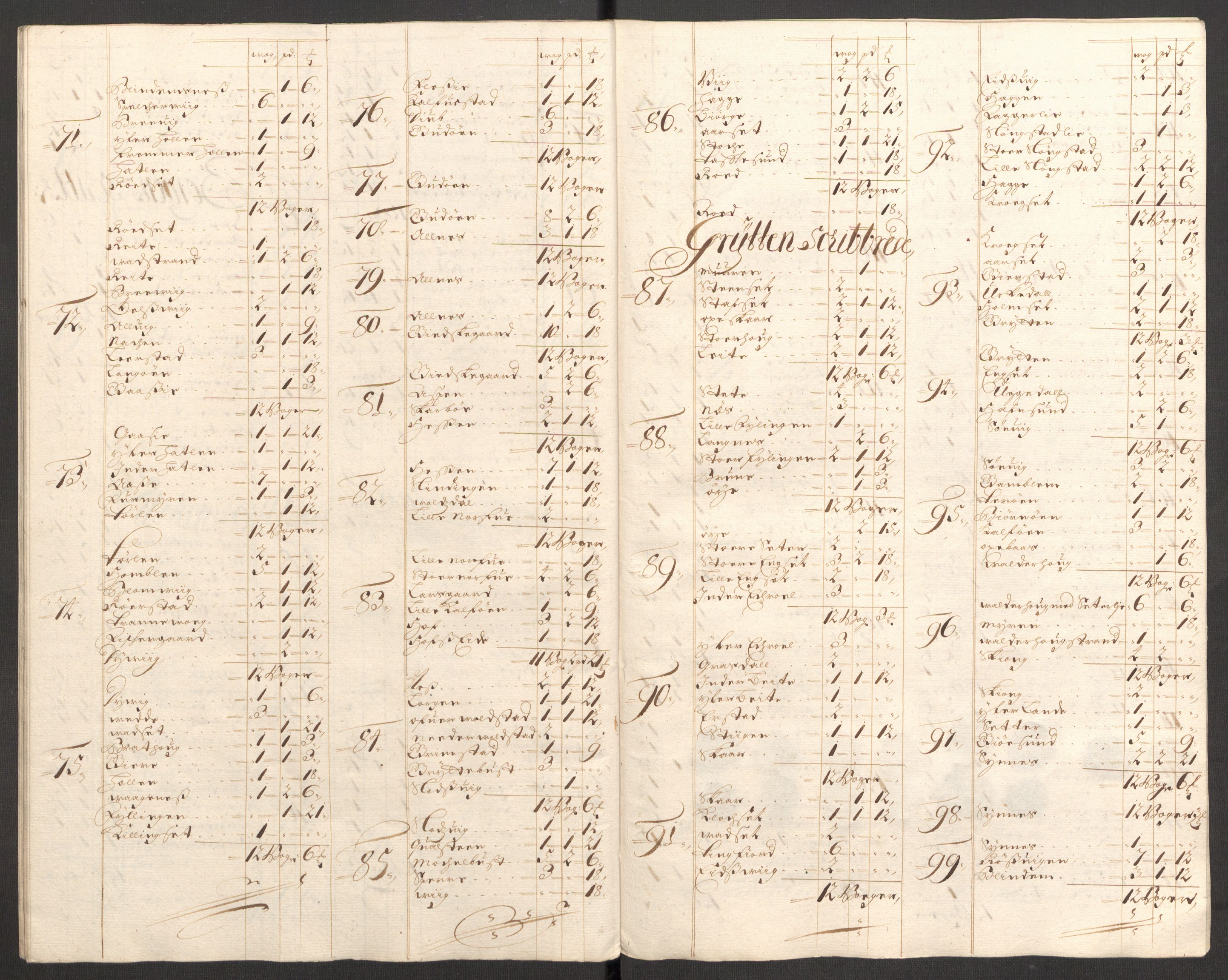 Rentekammeret inntil 1814, Reviderte regnskaper, Fogderegnskap, AV/RA-EA-4092/R54/L3556: Fogderegnskap Sunnmøre, 1696-1698, s. 197