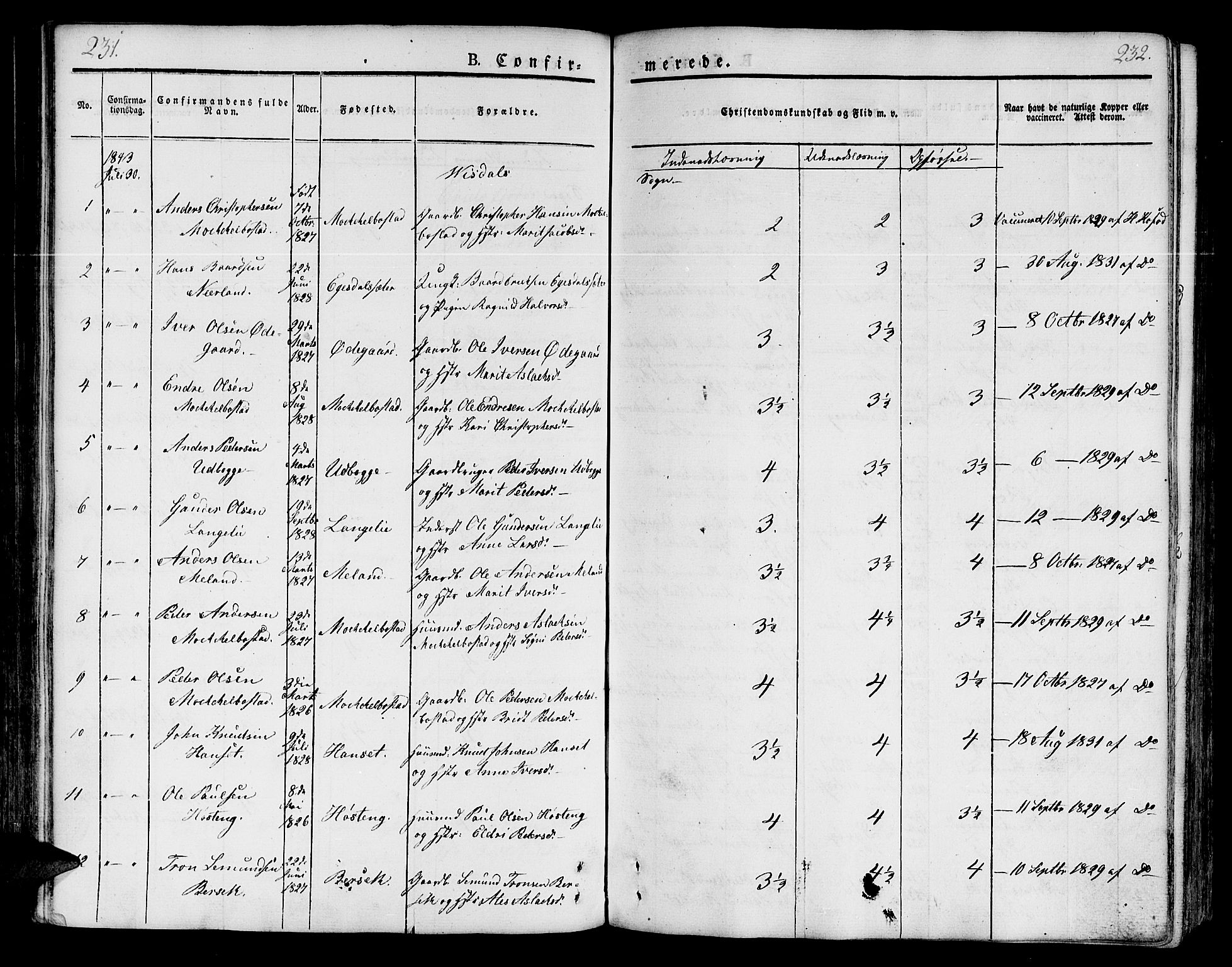 Ministerialprotokoller, klokkerbøker og fødselsregistre - Møre og Romsdal, AV/SAT-A-1454/551/L0624: Ministerialbok nr. 551A04, 1831-1845, s. 231-232