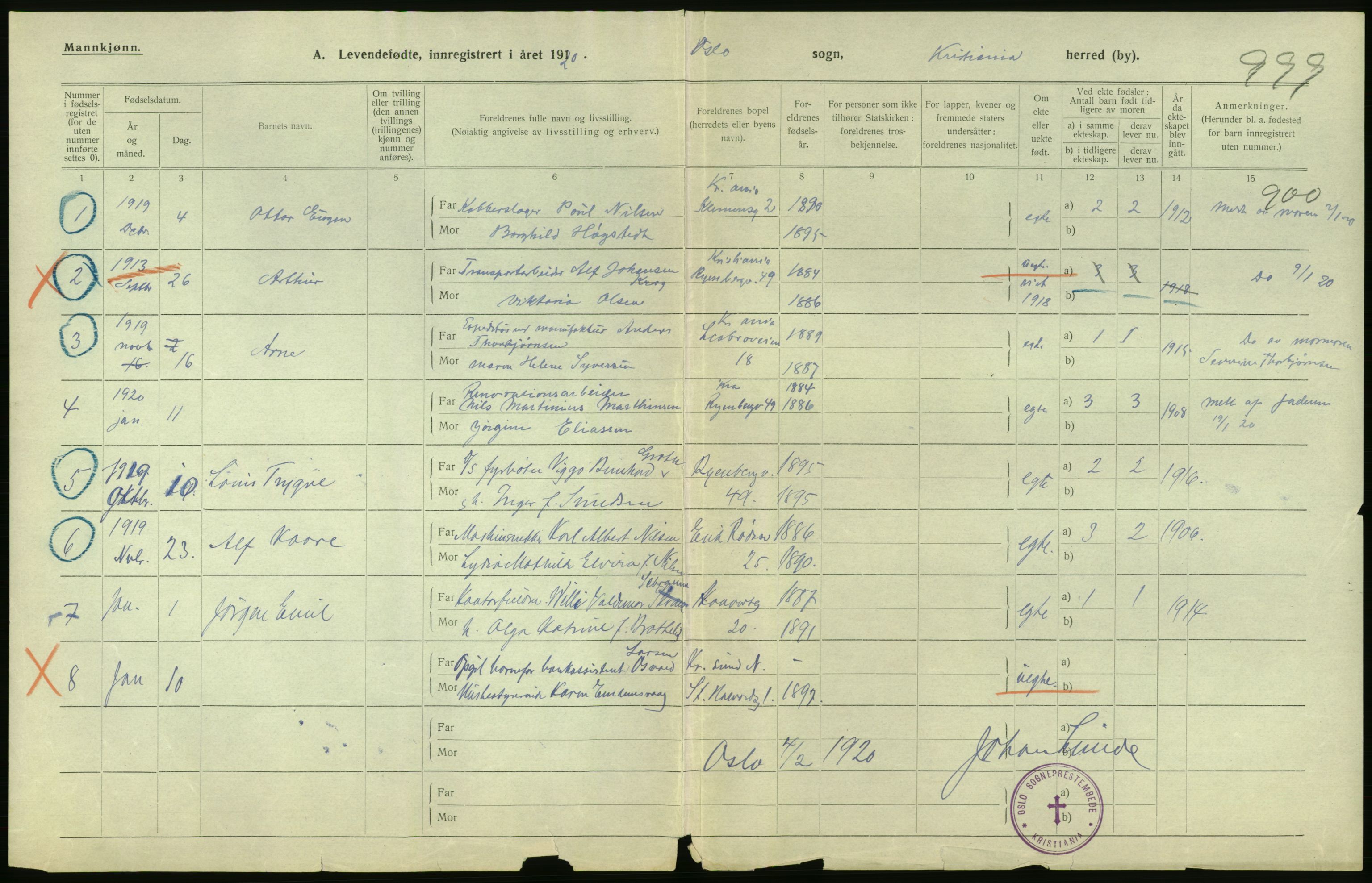 Statistisk sentralbyrå, Sosiodemografiske emner, Befolkning, AV/RA-S-2228/D/Df/Dfb/Dfbj/L0008: Kristiania: Levendefødte menn og kvinner., 1920, s. 2