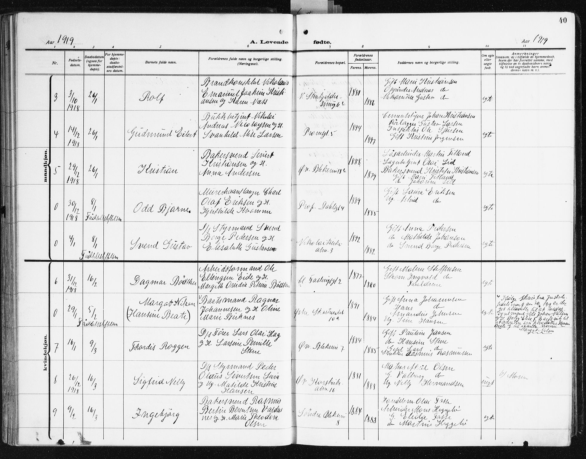 Korskirken sokneprestembete, AV/SAB-A-76101/H/Hab: Klokkerbok nr. B 12, 1917-1942, s. 40