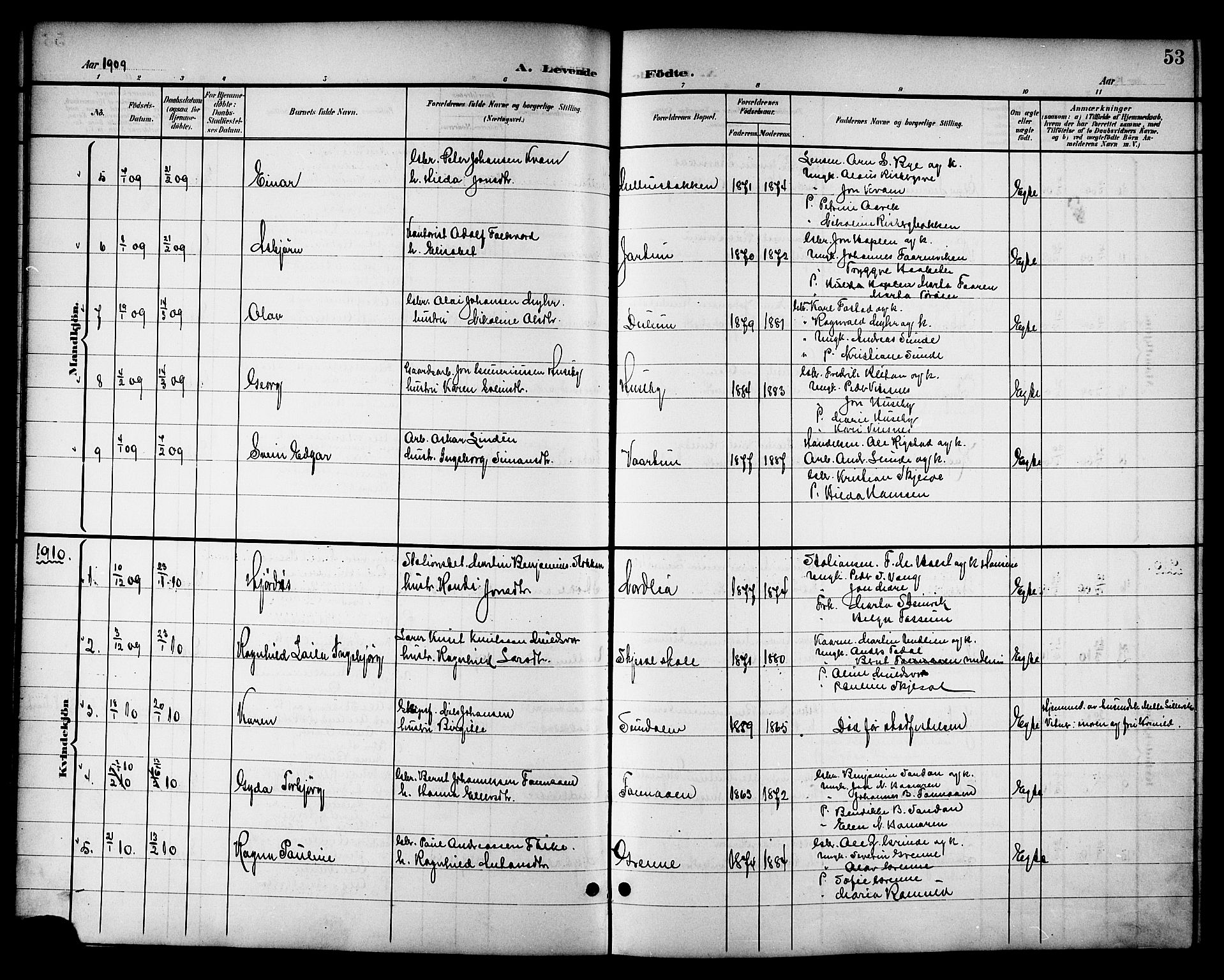 Ministerialprotokoller, klokkerbøker og fødselsregistre - Nord-Trøndelag, AV/SAT-A-1458/714/L0135: Klokkerbok nr. 714C04, 1899-1918, s. 53b