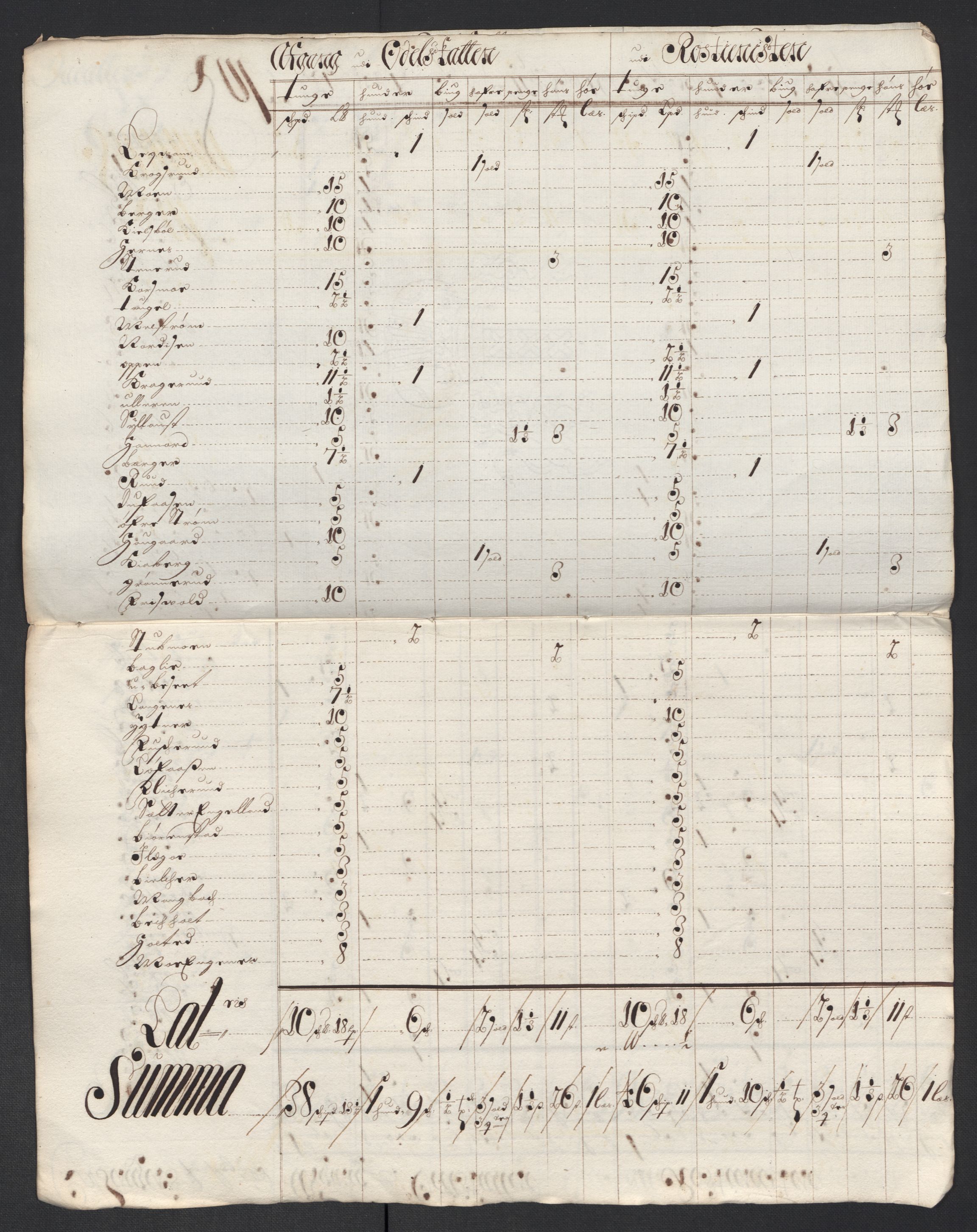 Rentekammeret inntil 1814, Reviderte regnskaper, Fogderegnskap, AV/RA-EA-4092/R13/L0842: Fogderegnskap Solør, Odal og Østerdal, 1704, s. 308