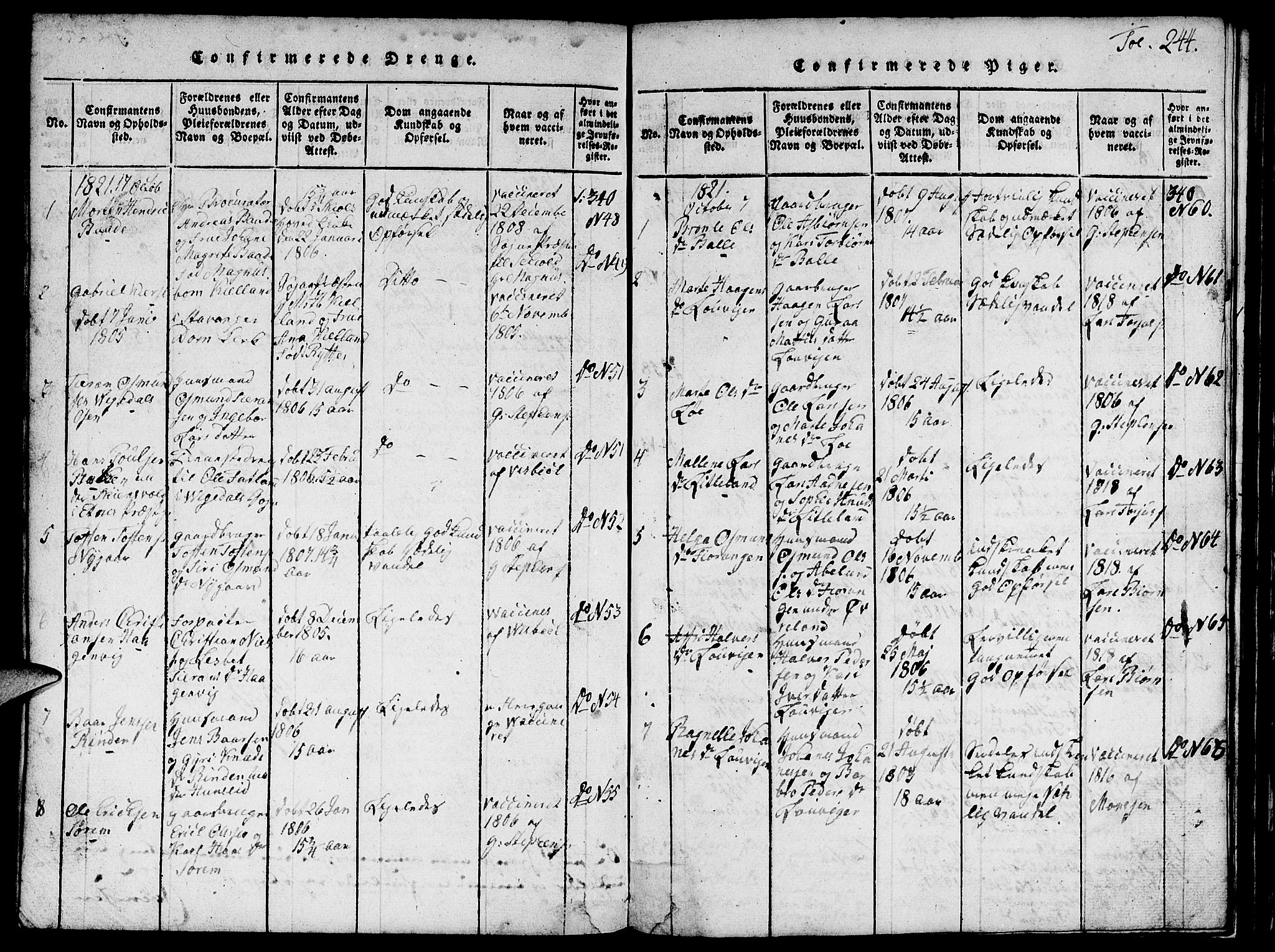 Vikedal sokneprestkontor, AV/SAST-A-101840/01/V: Klokkerbok nr. B 1, 1816-1853, s. 244