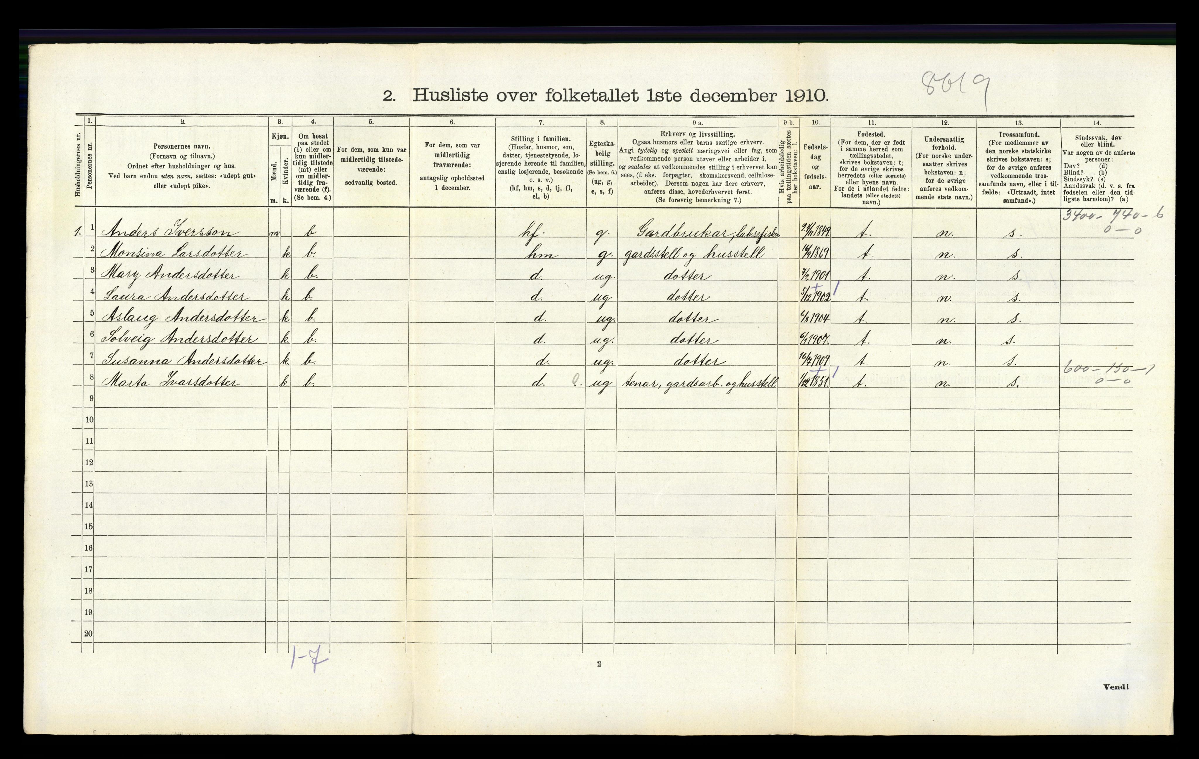 RA, Folketelling 1910 for 1254 Hamre herred, 1910, s. 121