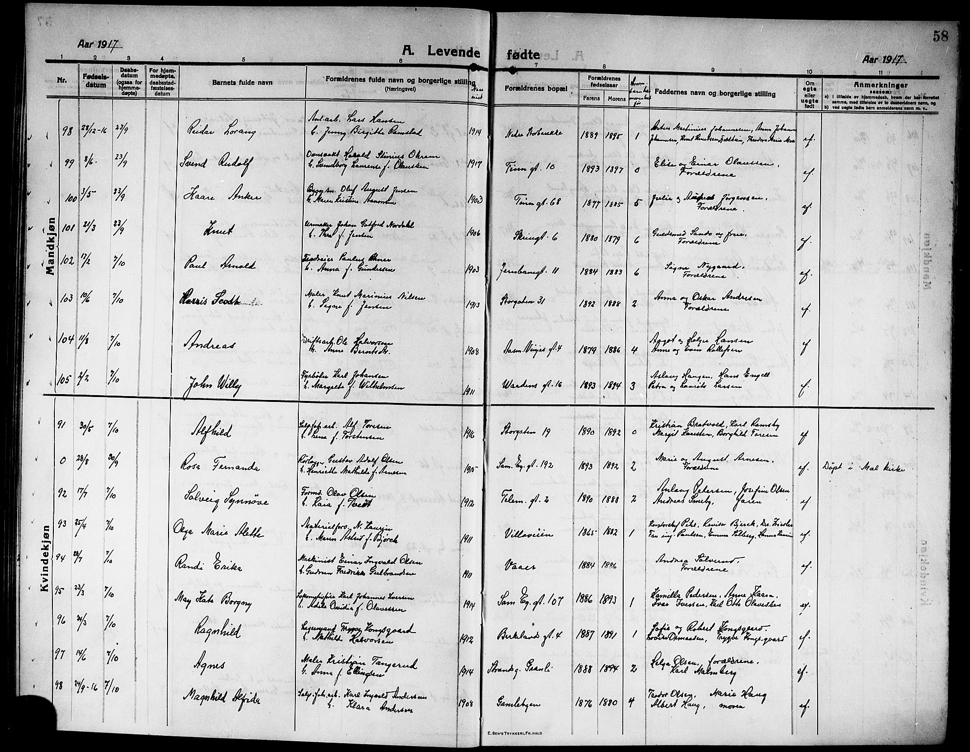 Rjukan kirkebøker, AV/SAKO-A-294/G/Ga/L0002: Klokkerbok nr. 2, 1913-1920, s. 58