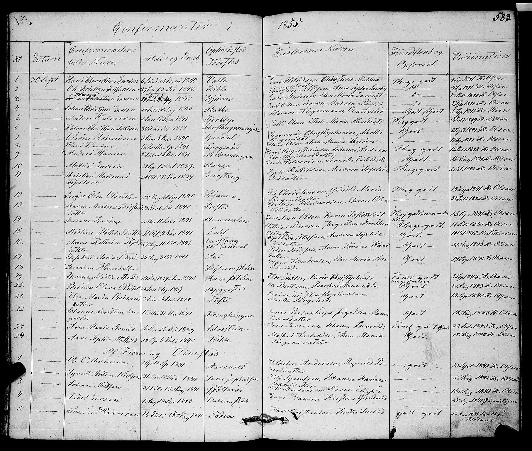 Ramnes kirkebøker, SAKO/A-314/F/Fa/L0005: Ministerialbok nr. I 5, 1841-1861, s. 582-583